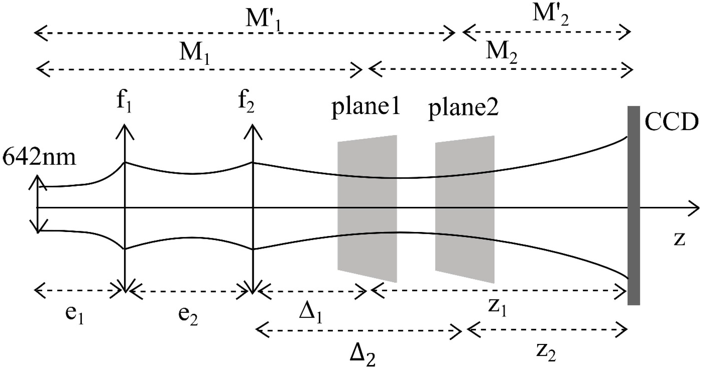 Applsci 05 00062 g003