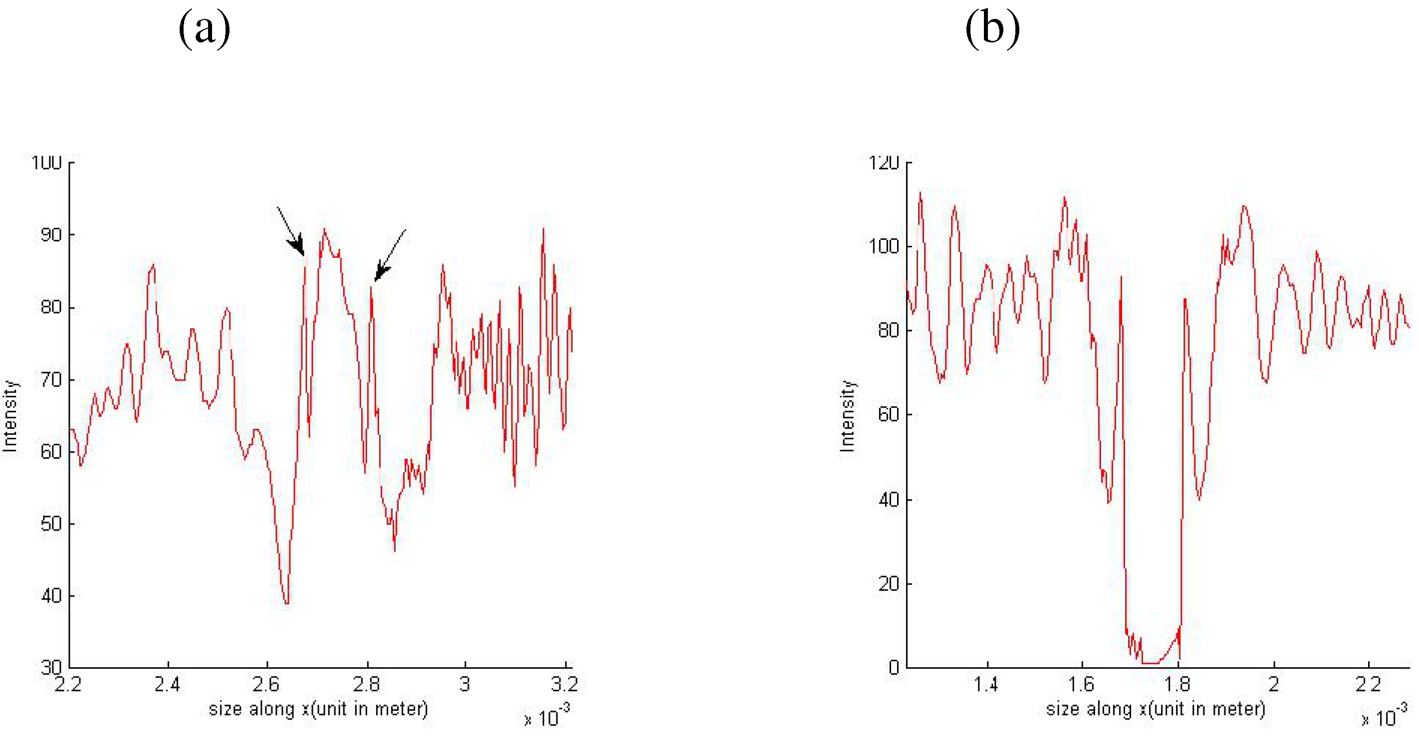 Applsci 05 00062 g005