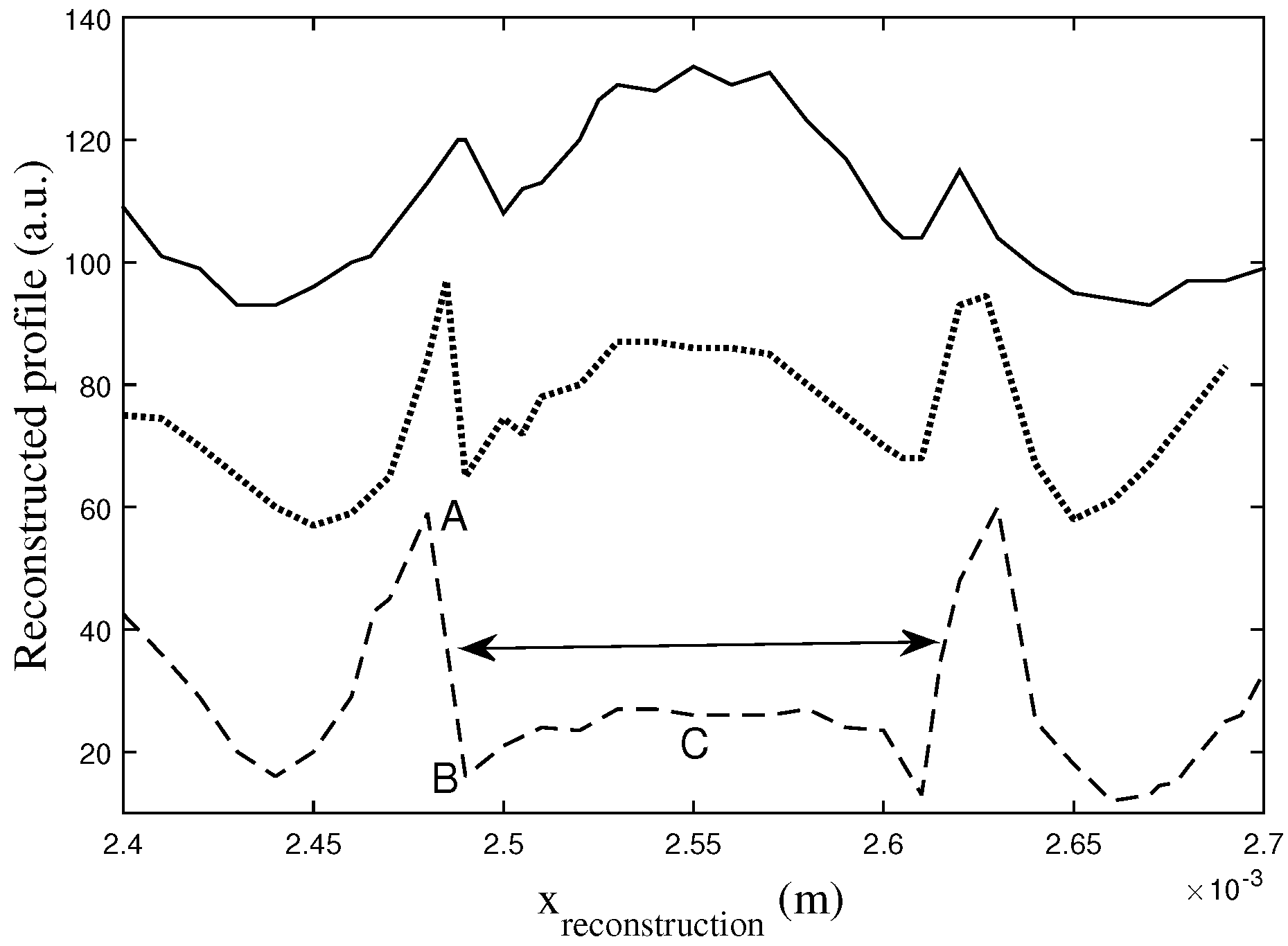 Applsci 05 00062 g006