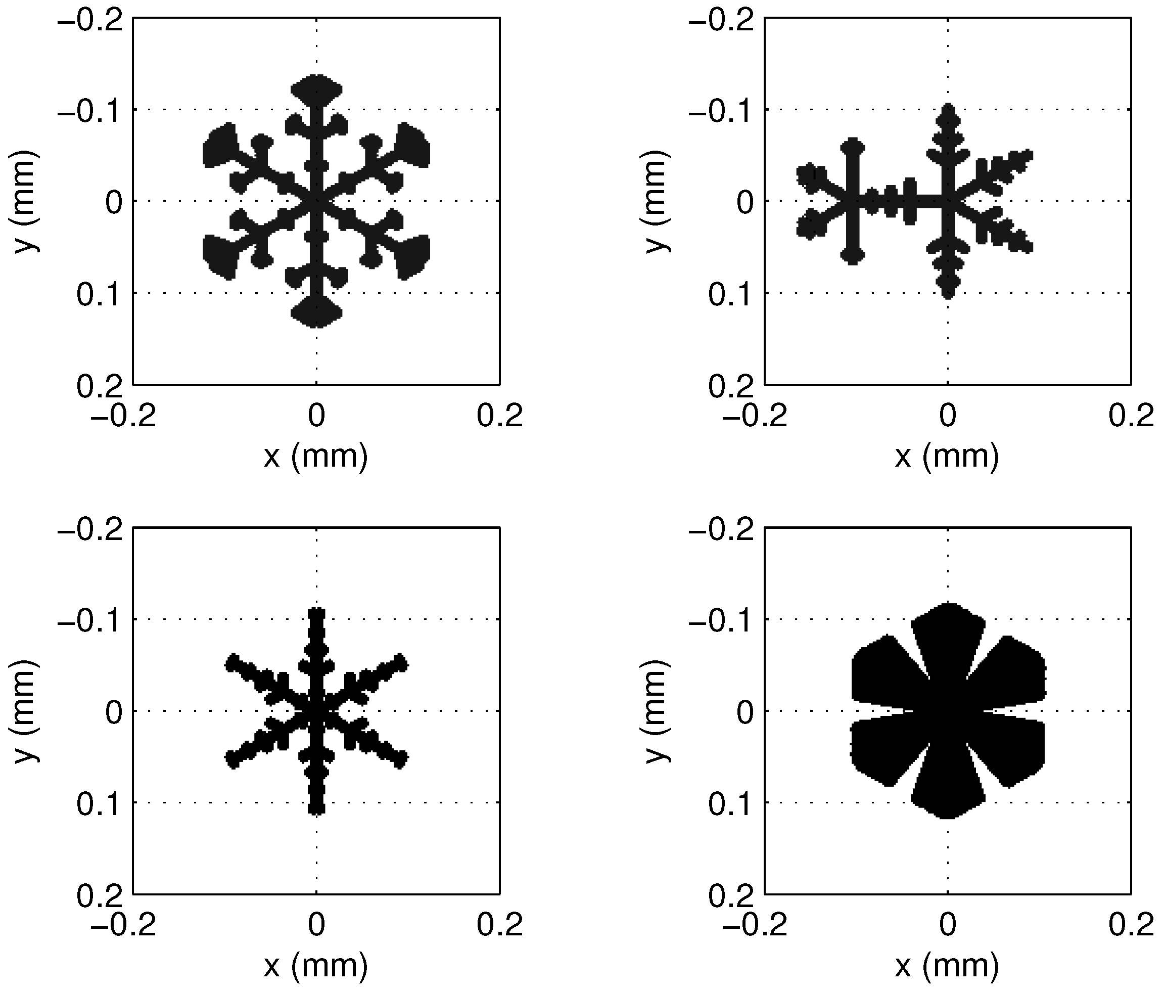 Applsci 05 00062 g009