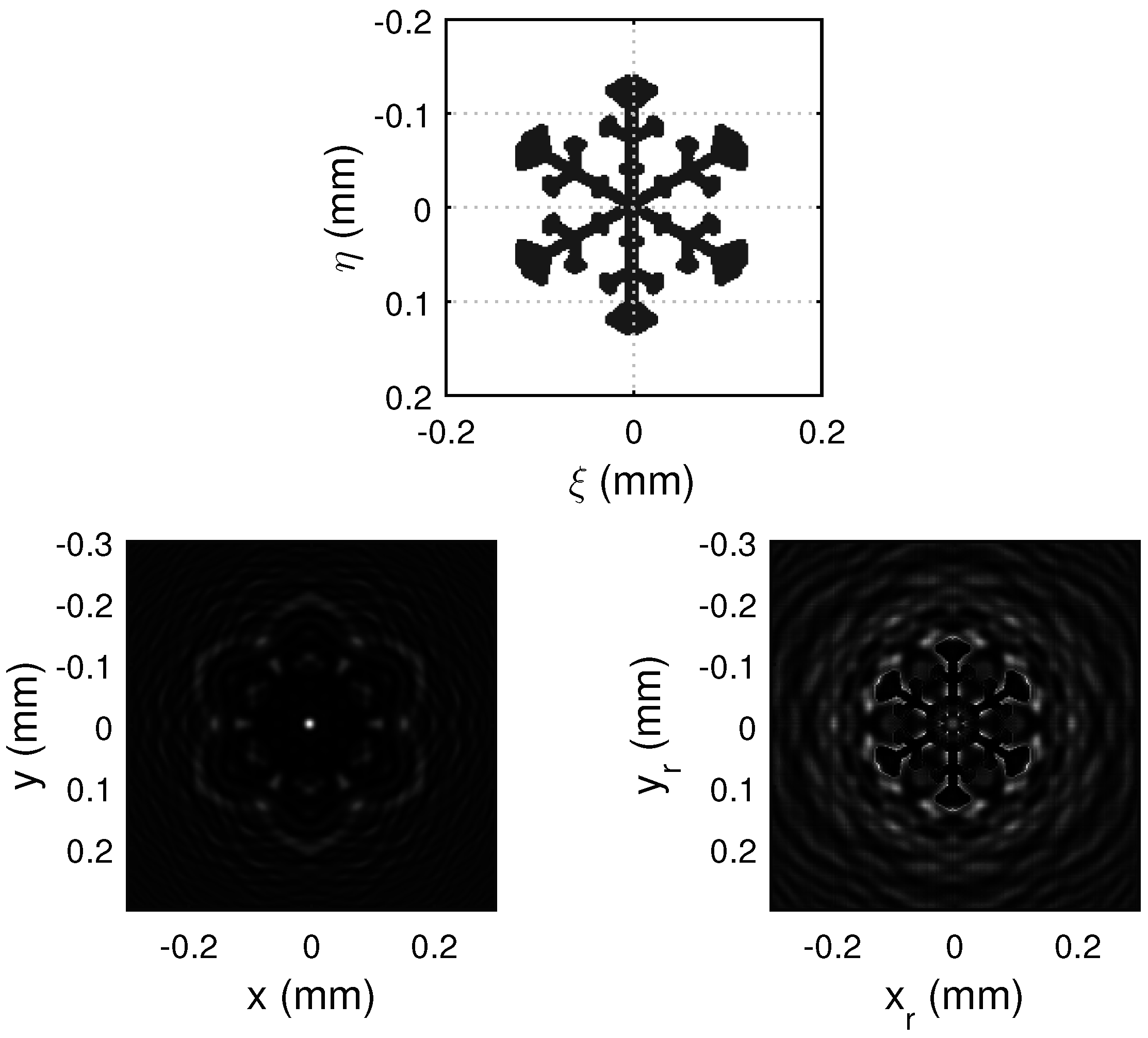Applsci 05 00062 g010