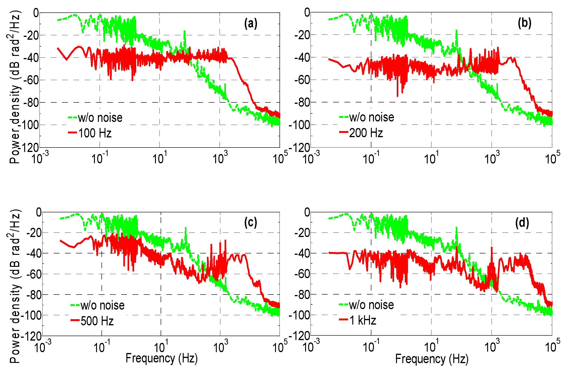 Applsci 05 00077 g003 1024