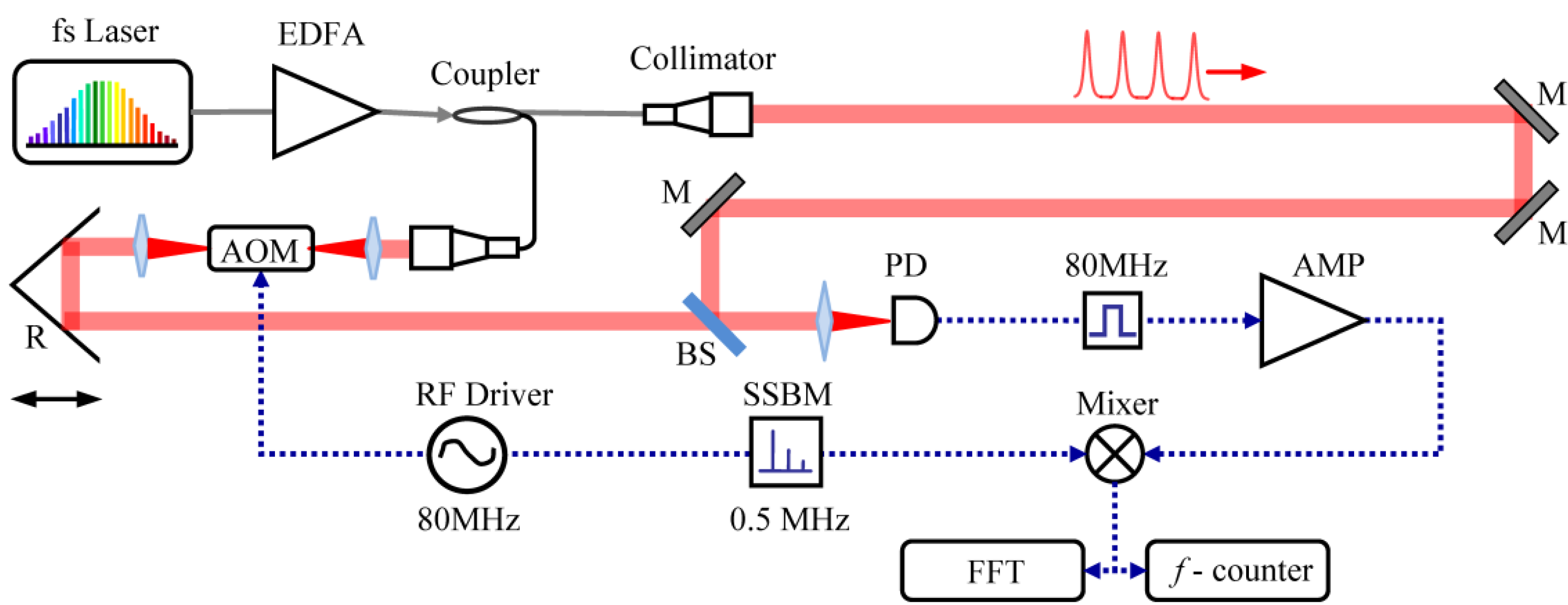 Applsci 05 00077 g004 1024