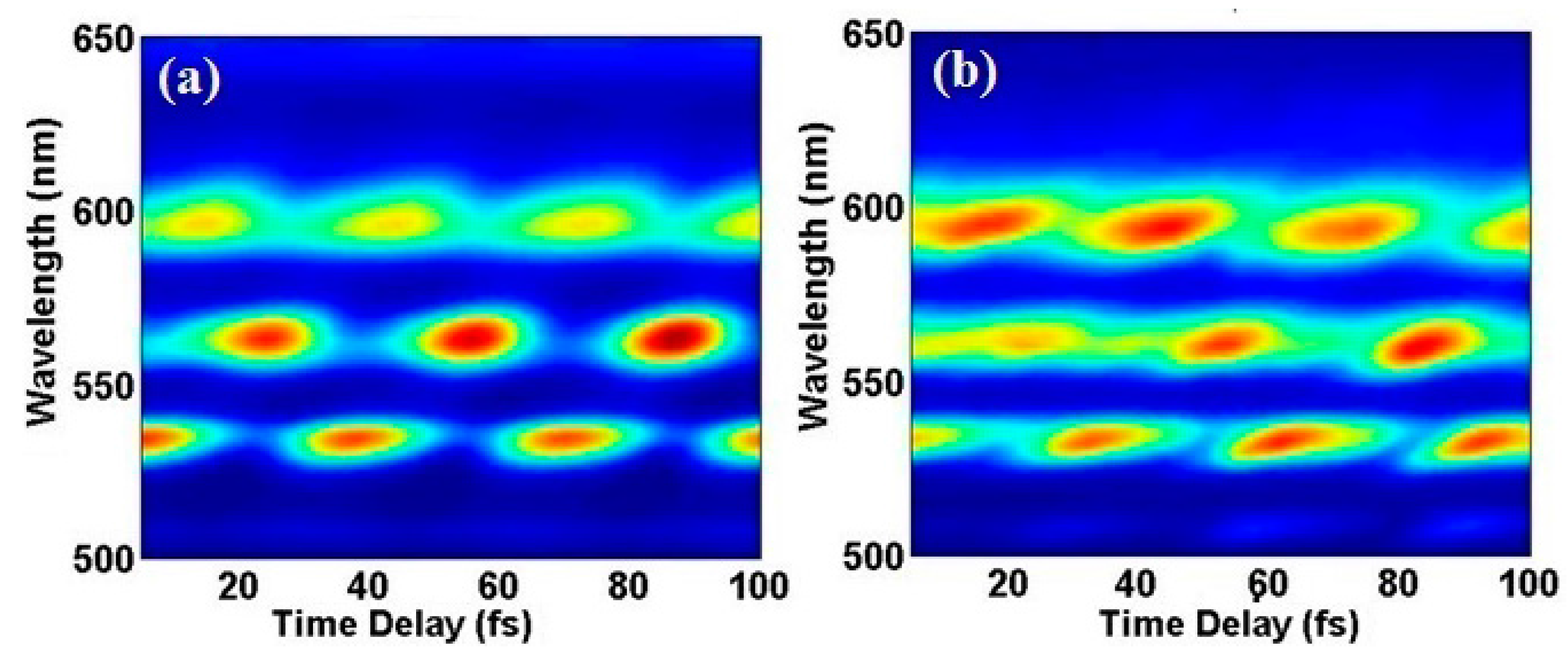 Applsci 05 00145 g003a 1024