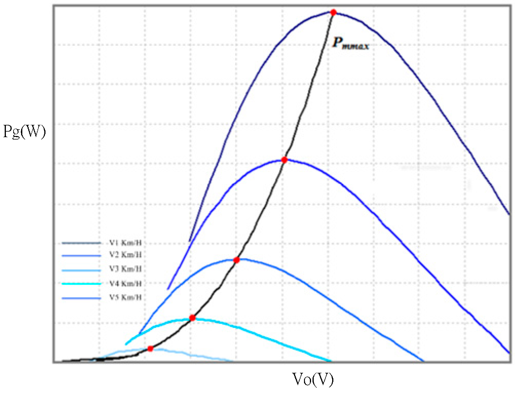 Applsci 05 00259 g003 1024