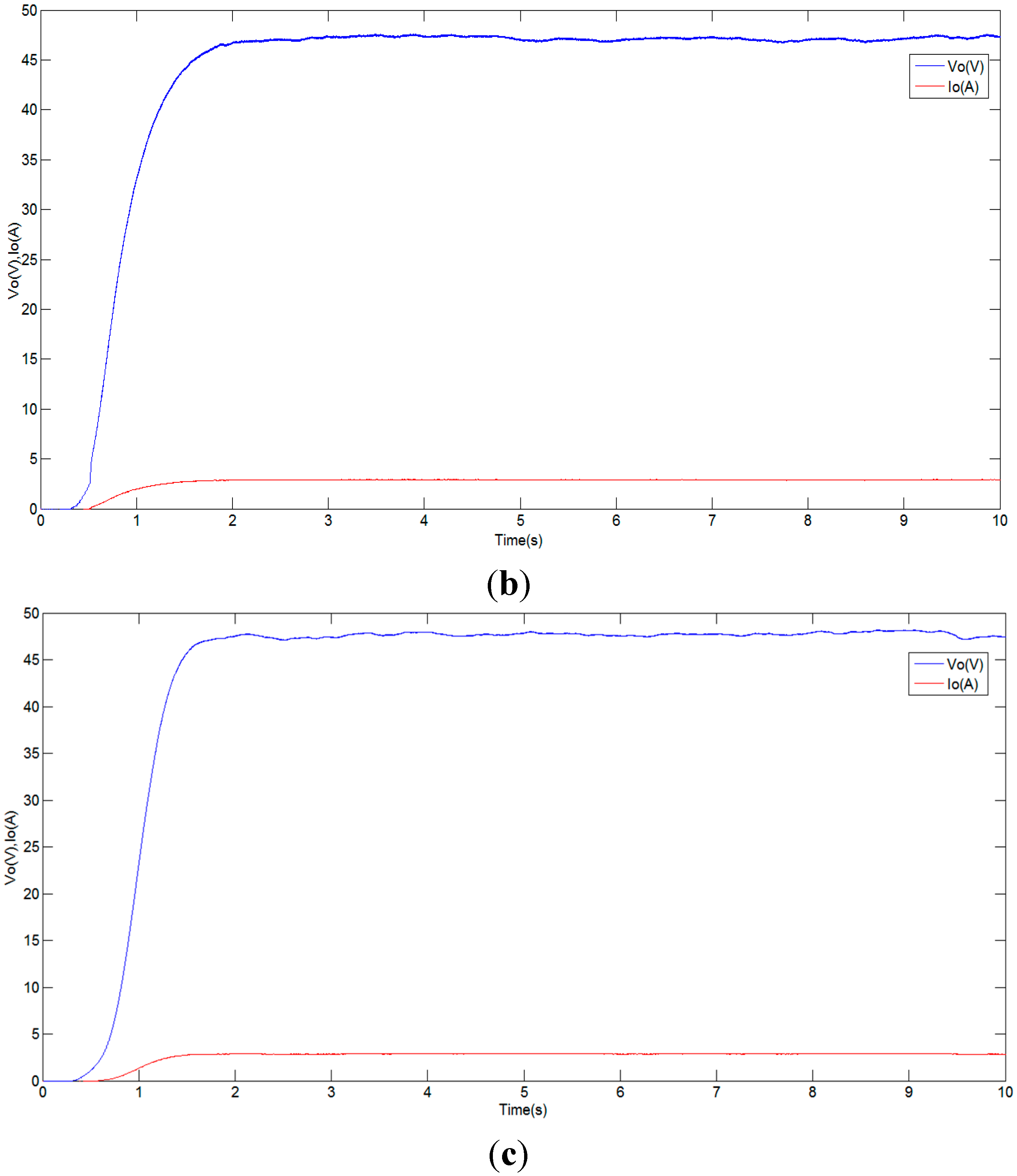 Applsci 05 00259 g012b 1024