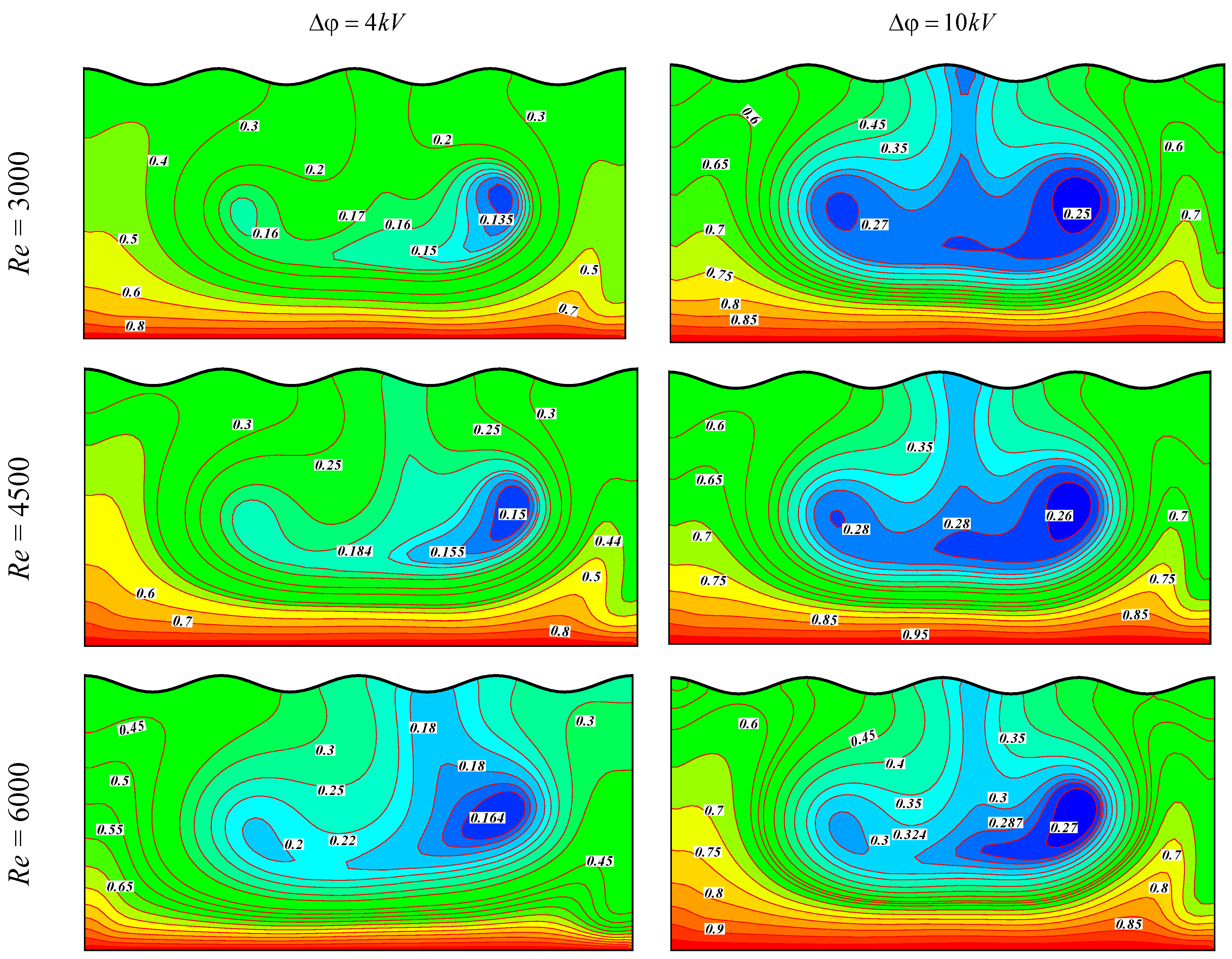 Applsci 05 00294 g002