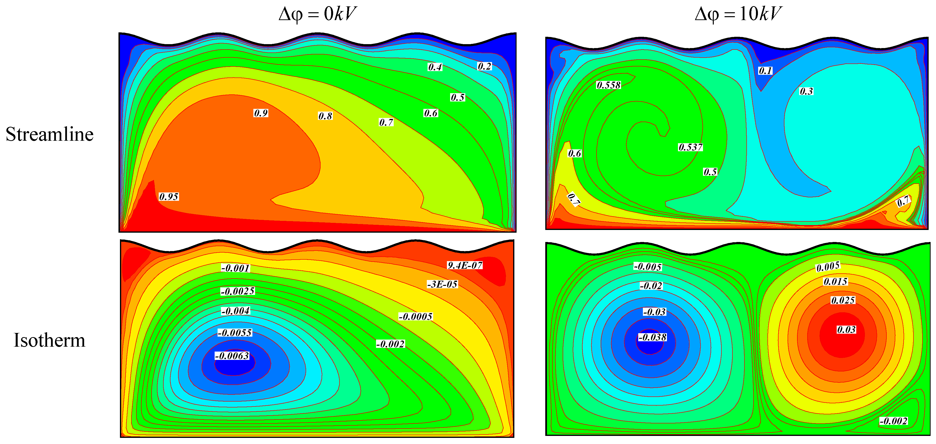 Applsci 05 00294 g005