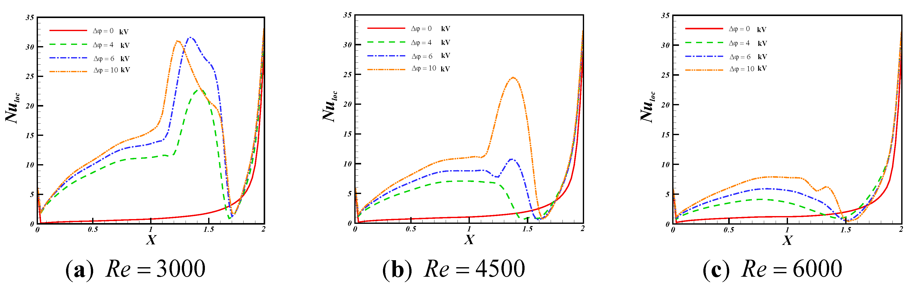Applsci 05 00294 g007