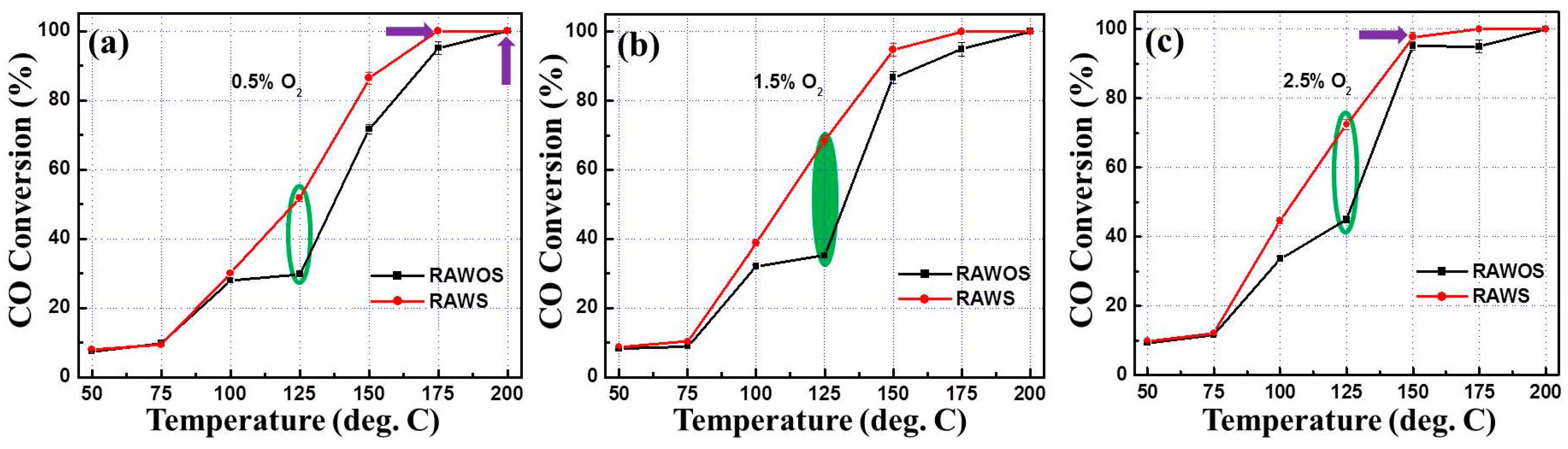 Applsci 05 00344 g006