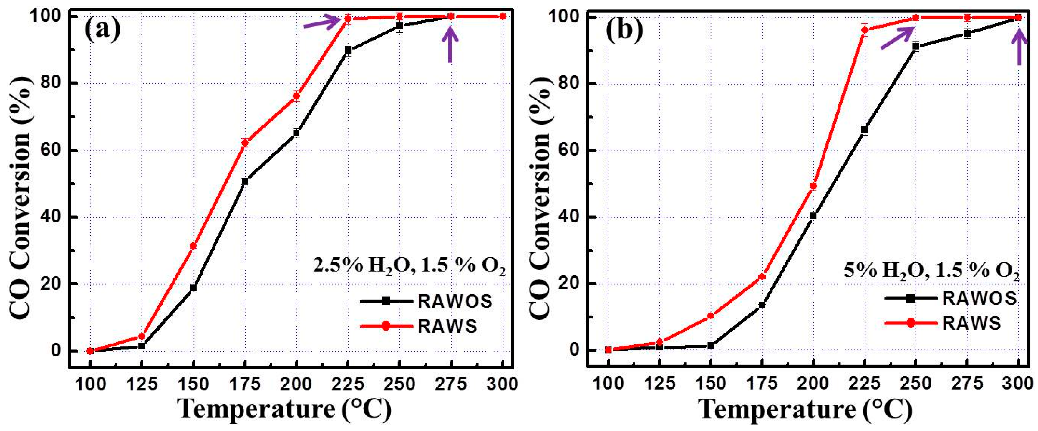Applsci 05 00344 g007