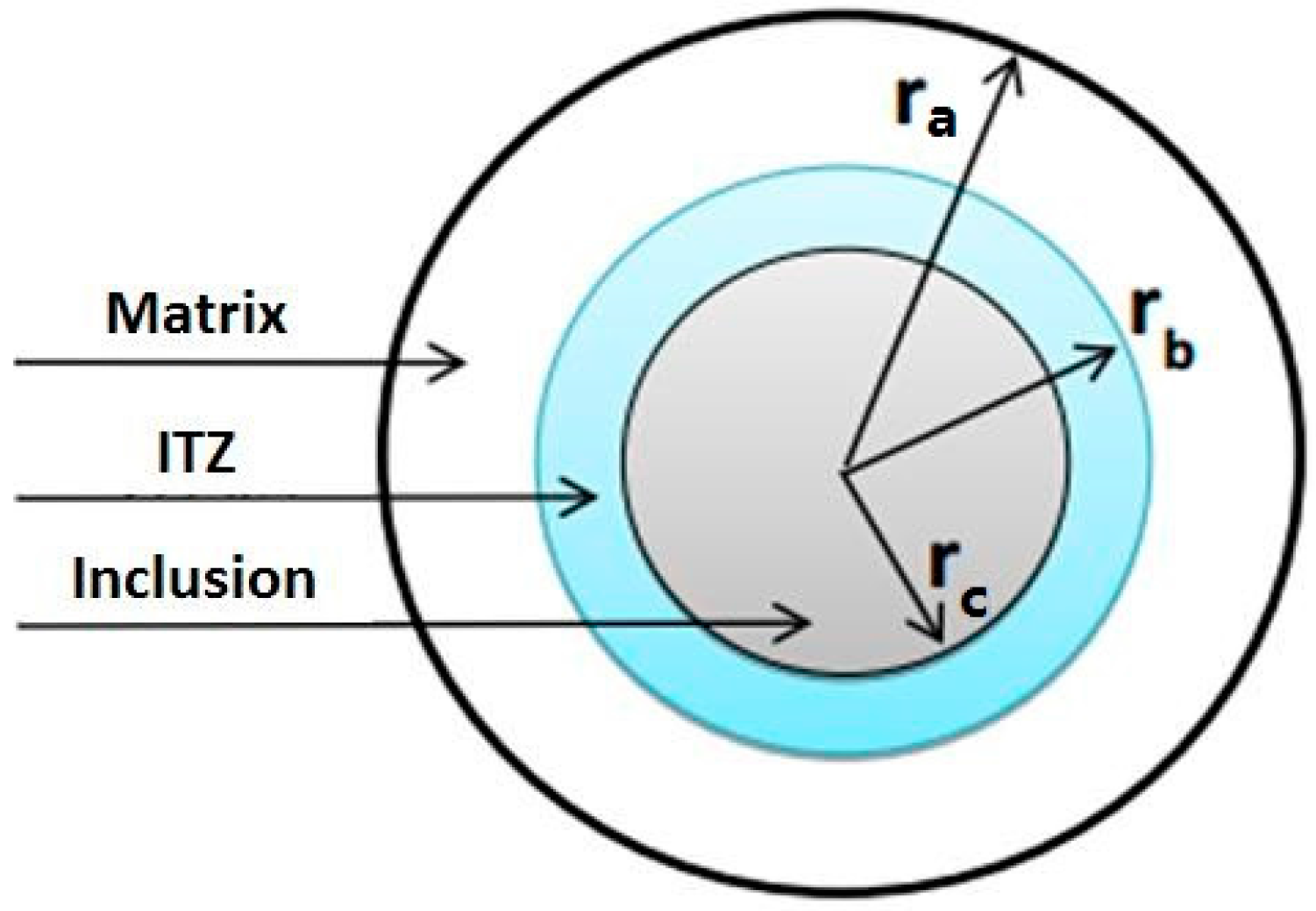 Applsci 05 00367 g001 1024