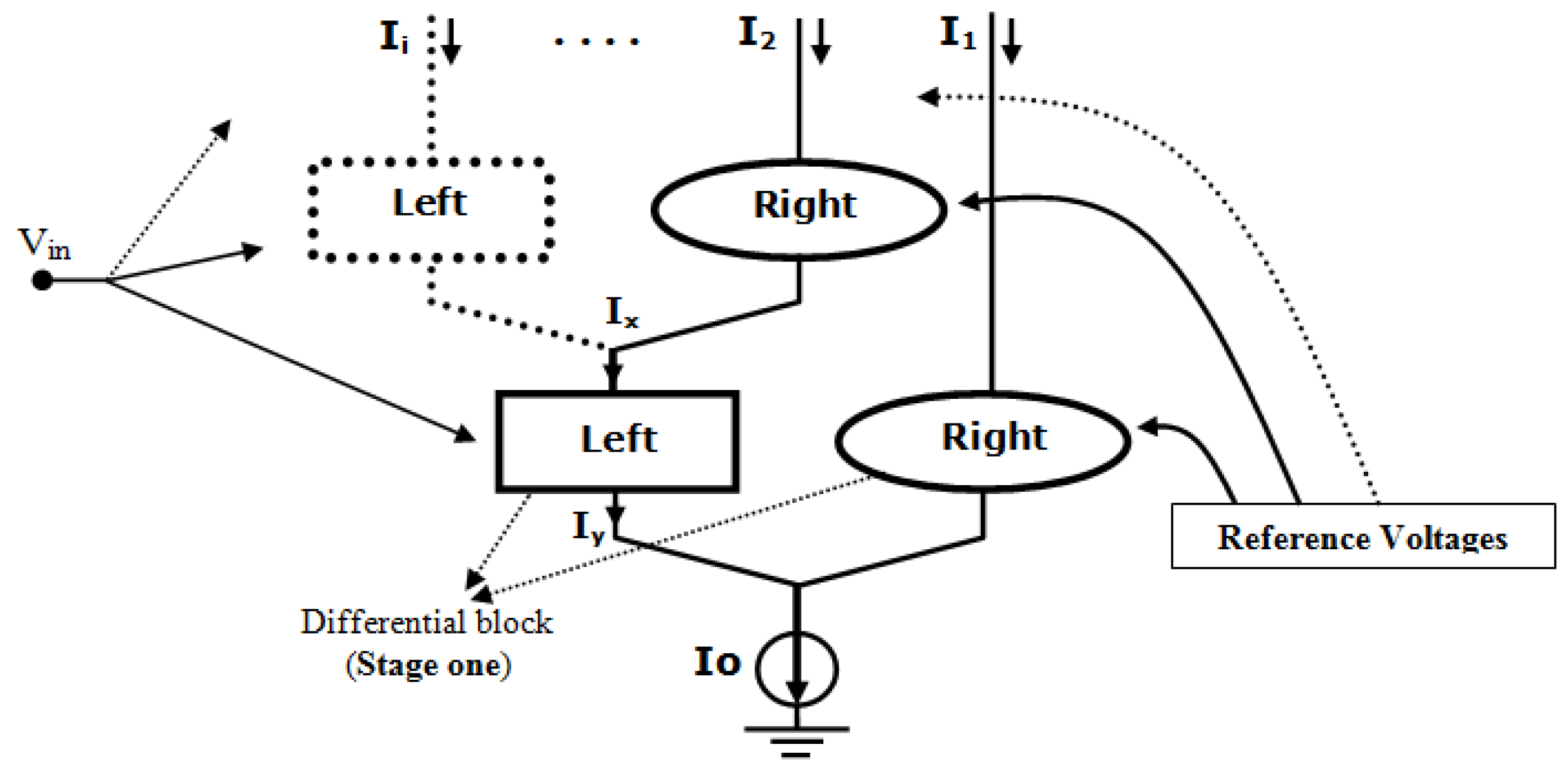 Applsci 05 00402 g003 1024