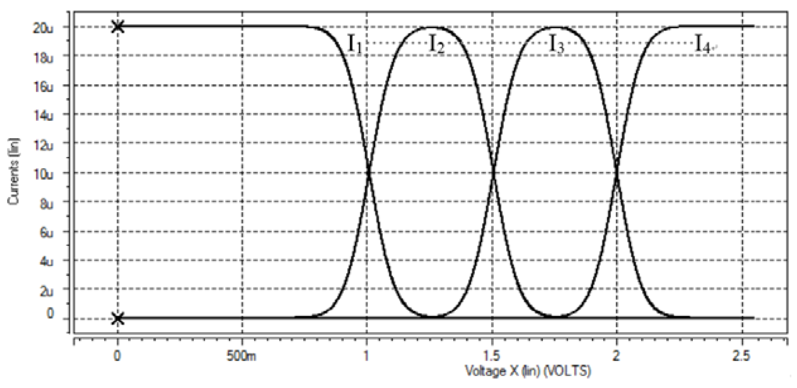 Applsci 05 00402 g008 1024