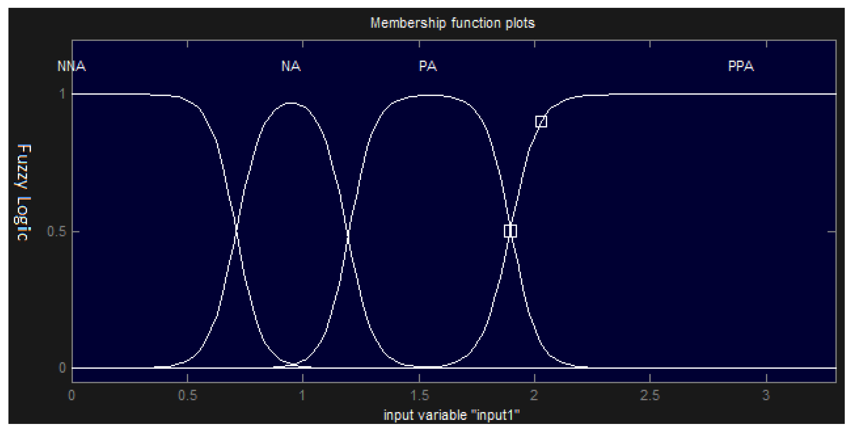 Applsci 05 00402 g018 1024