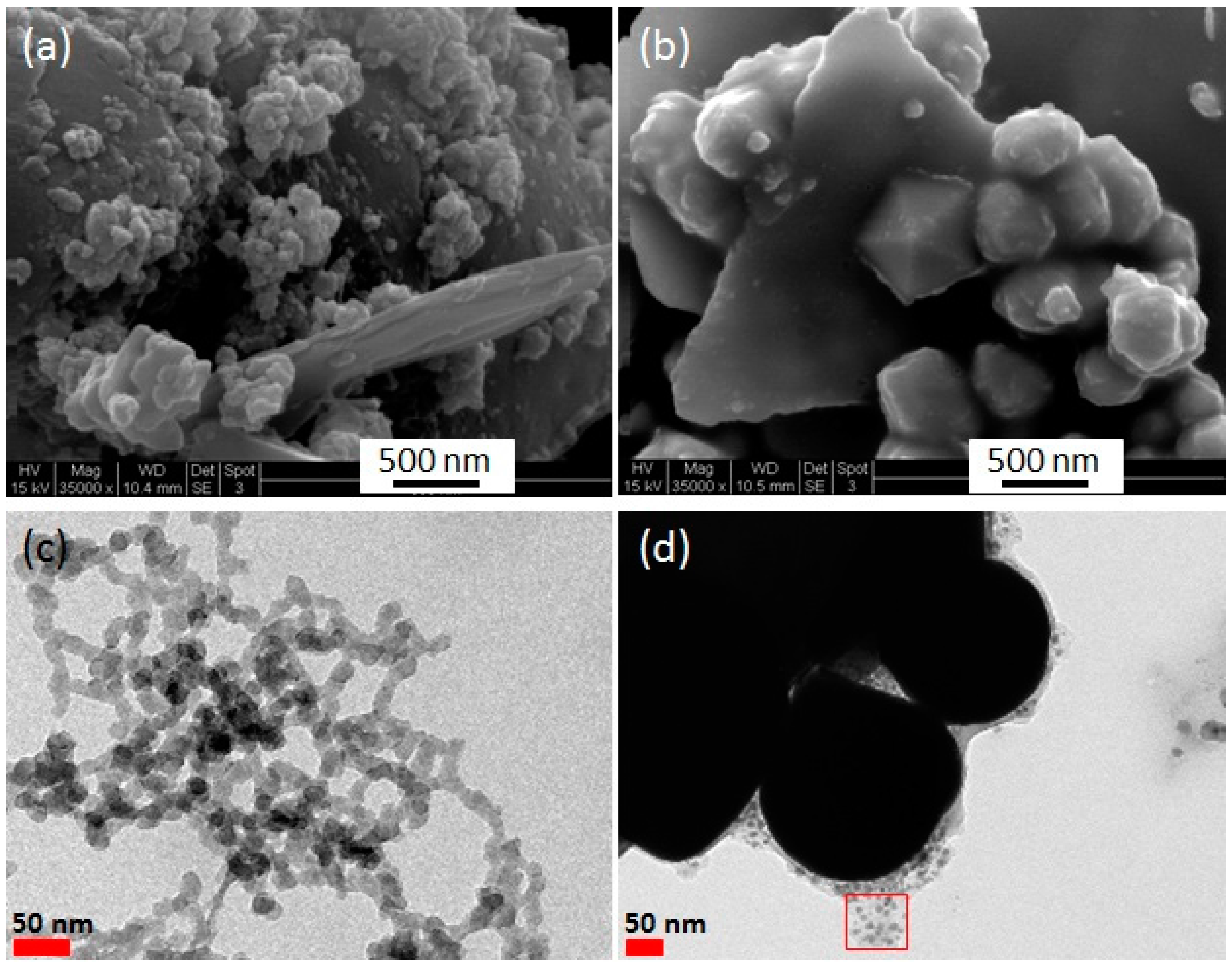 Applsci 05 00415 g005