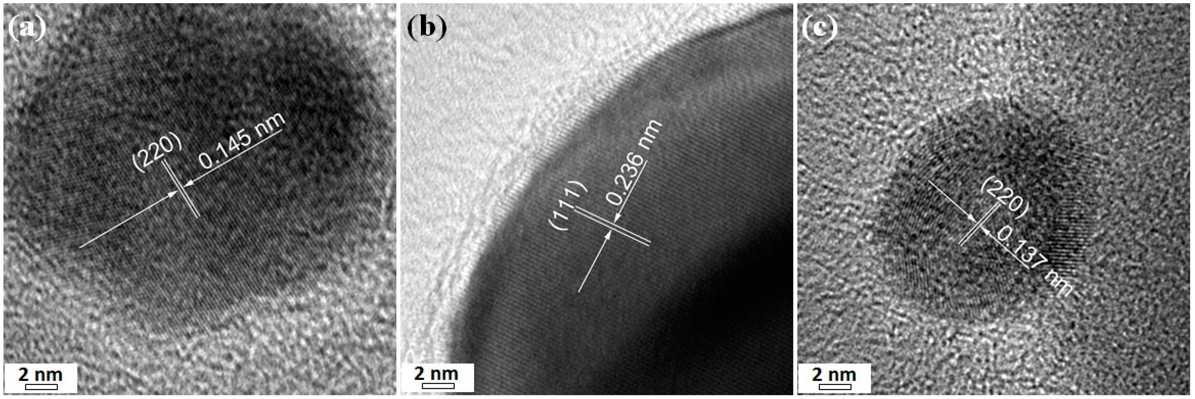 Applsci 05 00415 g007