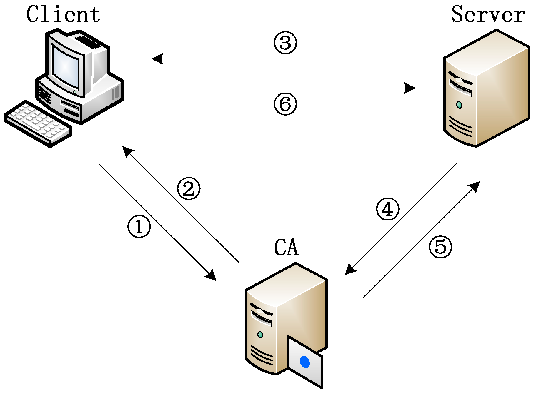 Applsci 05 00446 g004 1024