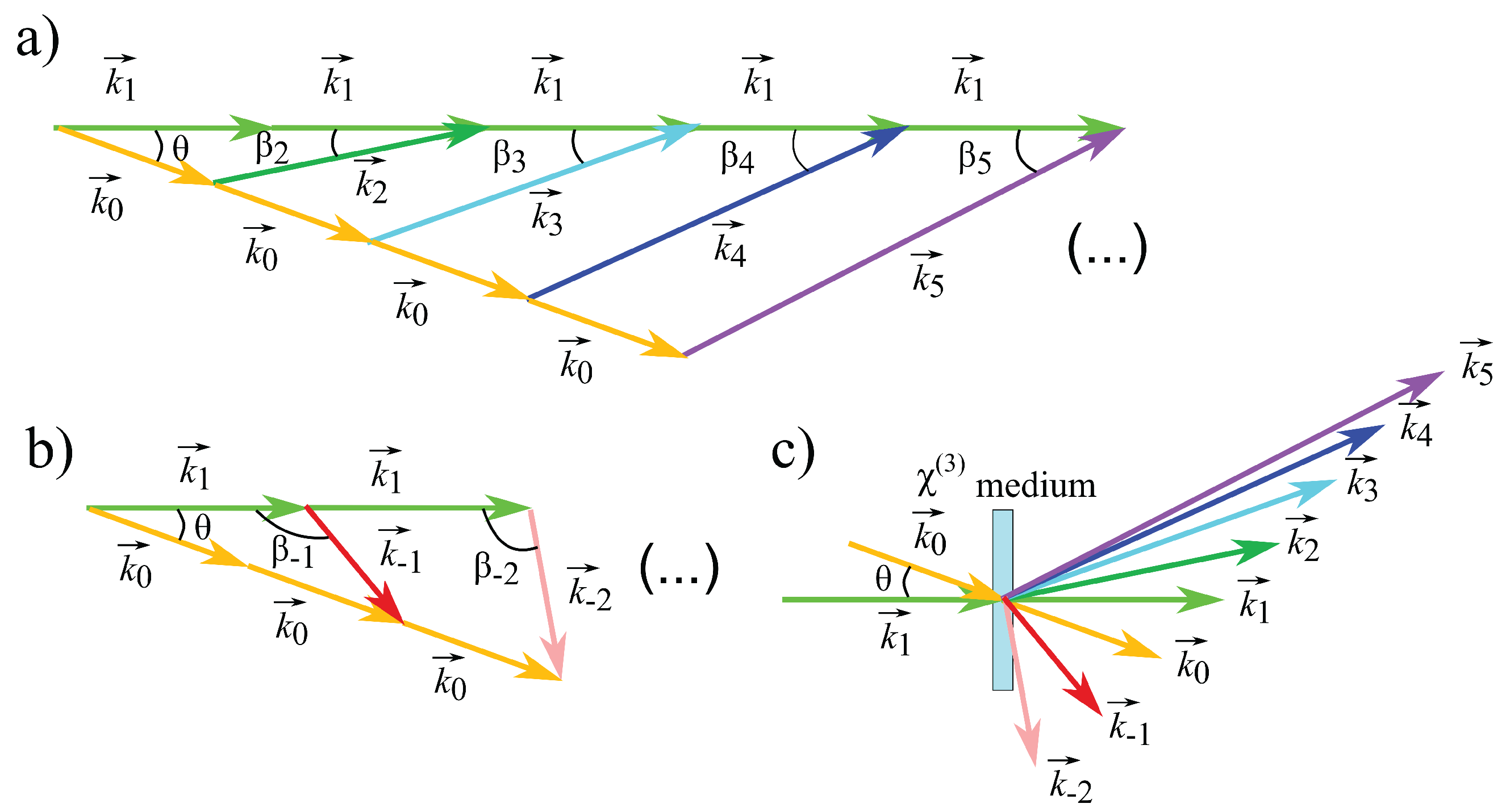 Applsci 05 00485 g004 1024