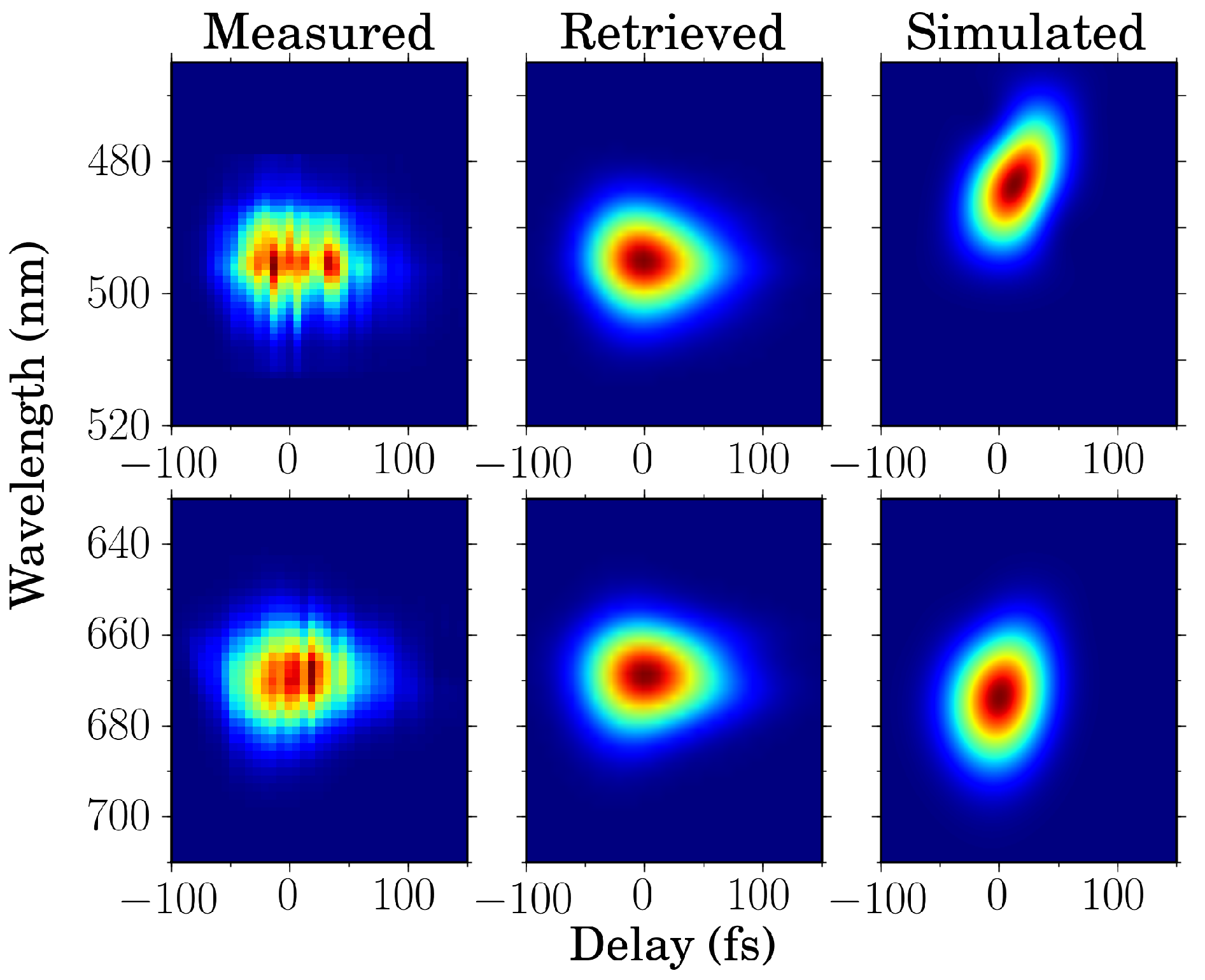Applsci 05 00485 g011 1024