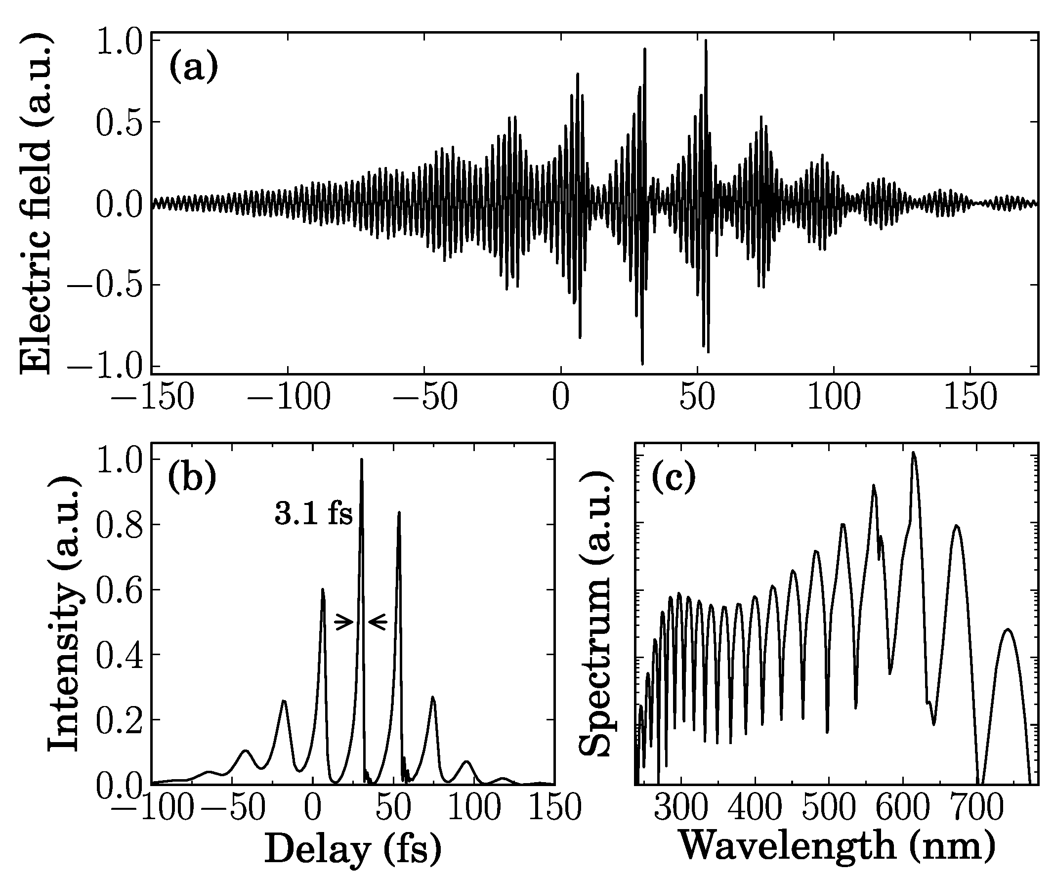 Applsci 05 00485 g013 1024