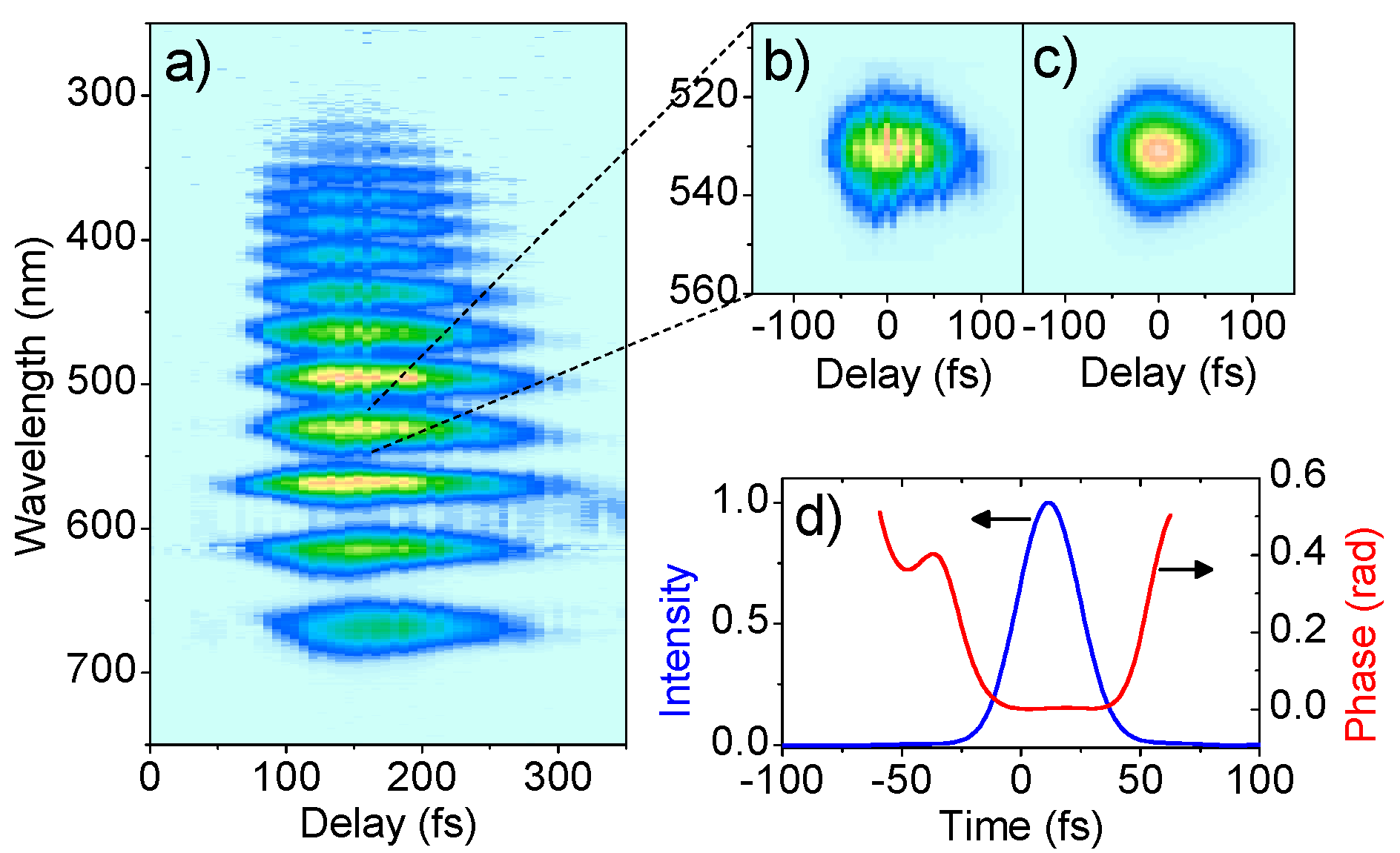 Applsci 05 00485 g016 1024