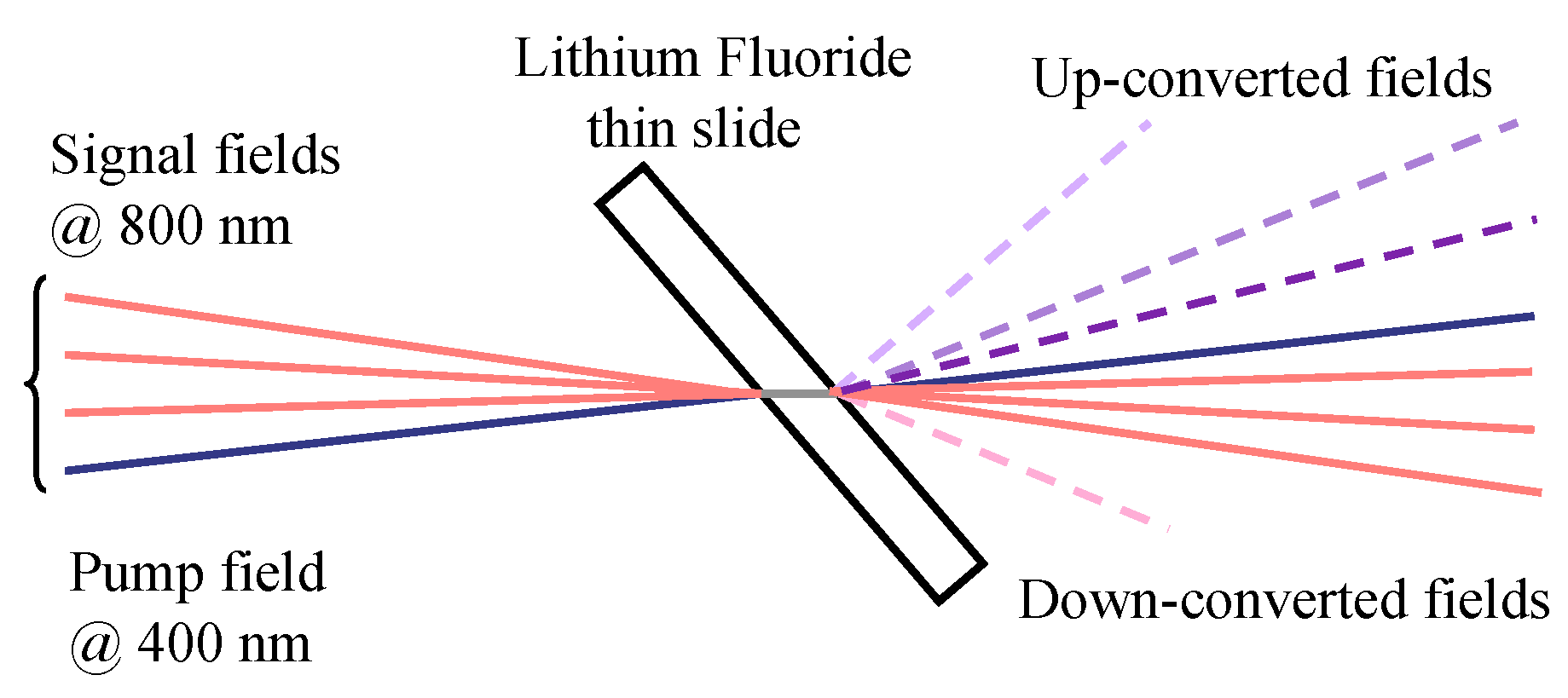Applsci 05 00485 g018 1024