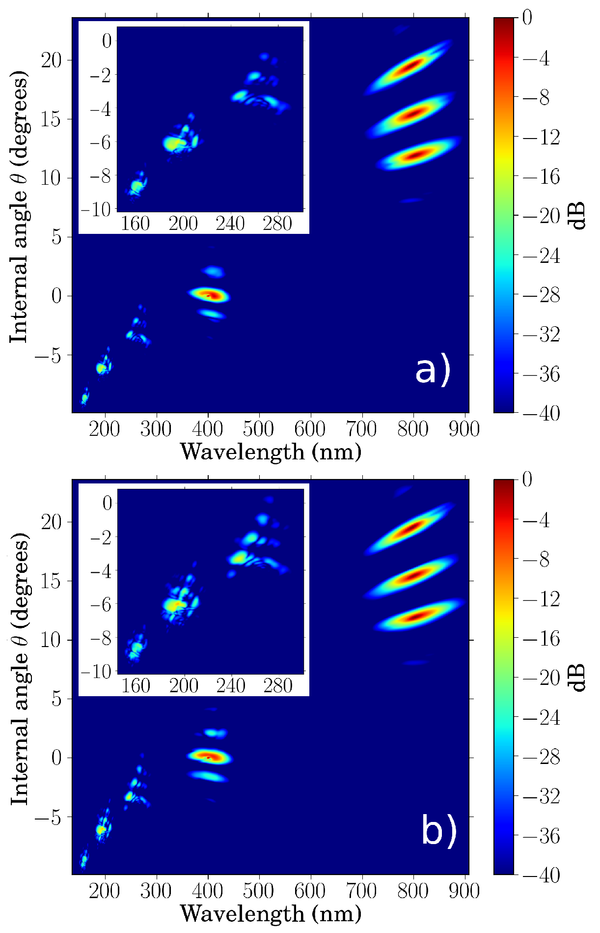 Applsci 05 00485 g020 1024