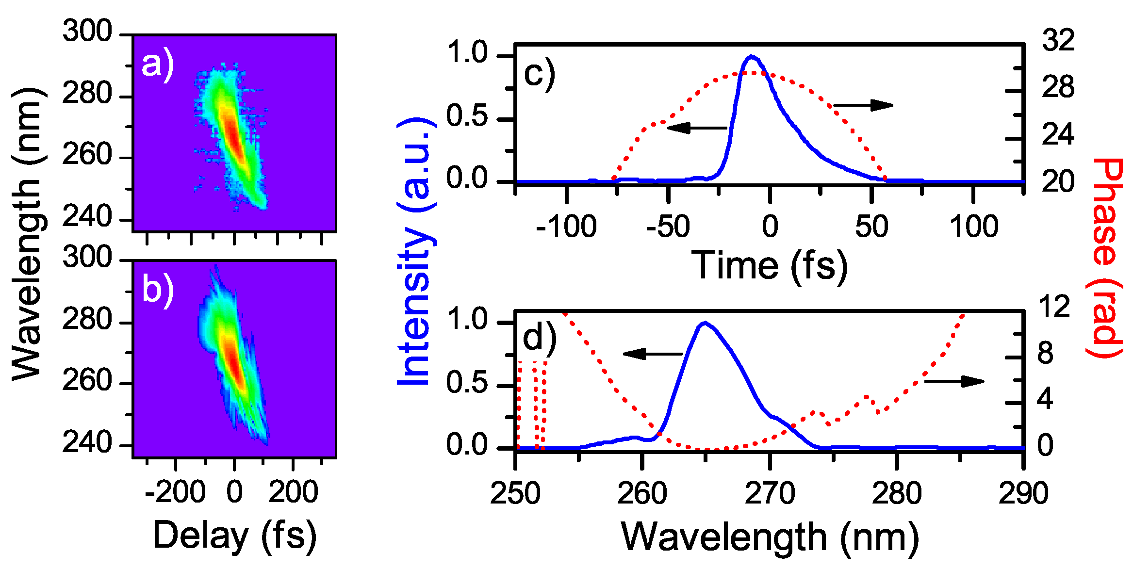 Applsci 05 00485 g025 1024