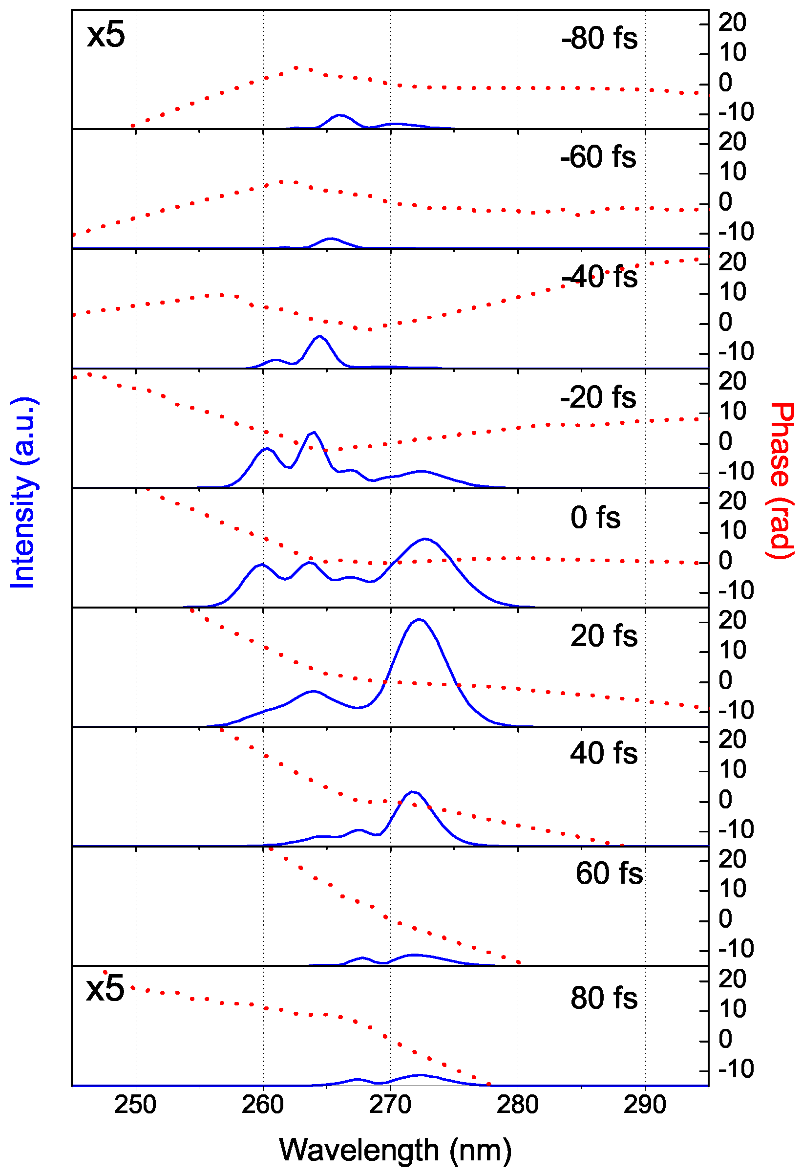 Applsci 05 00485 g026 1024