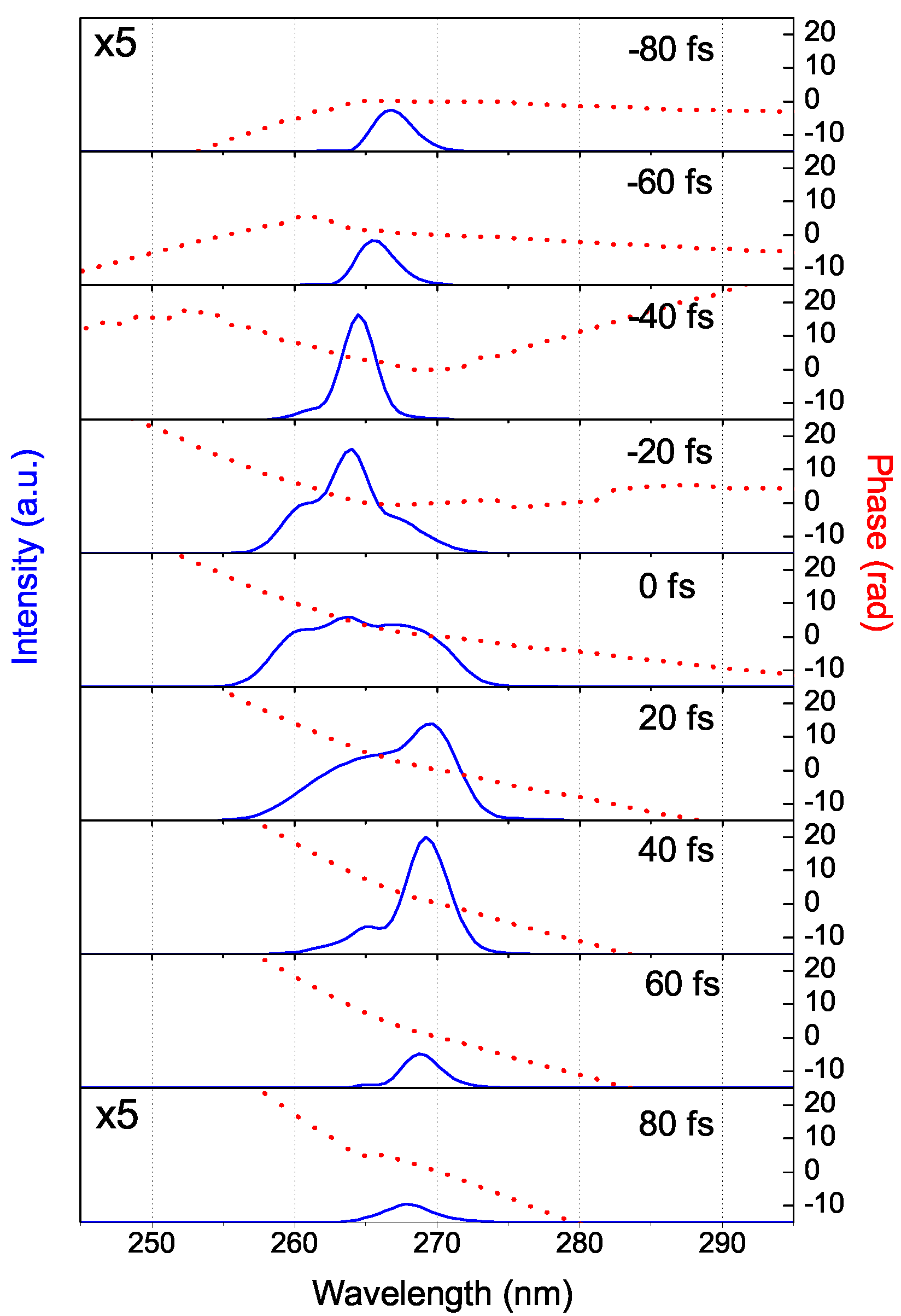 Applsci 05 00485 g027 1024