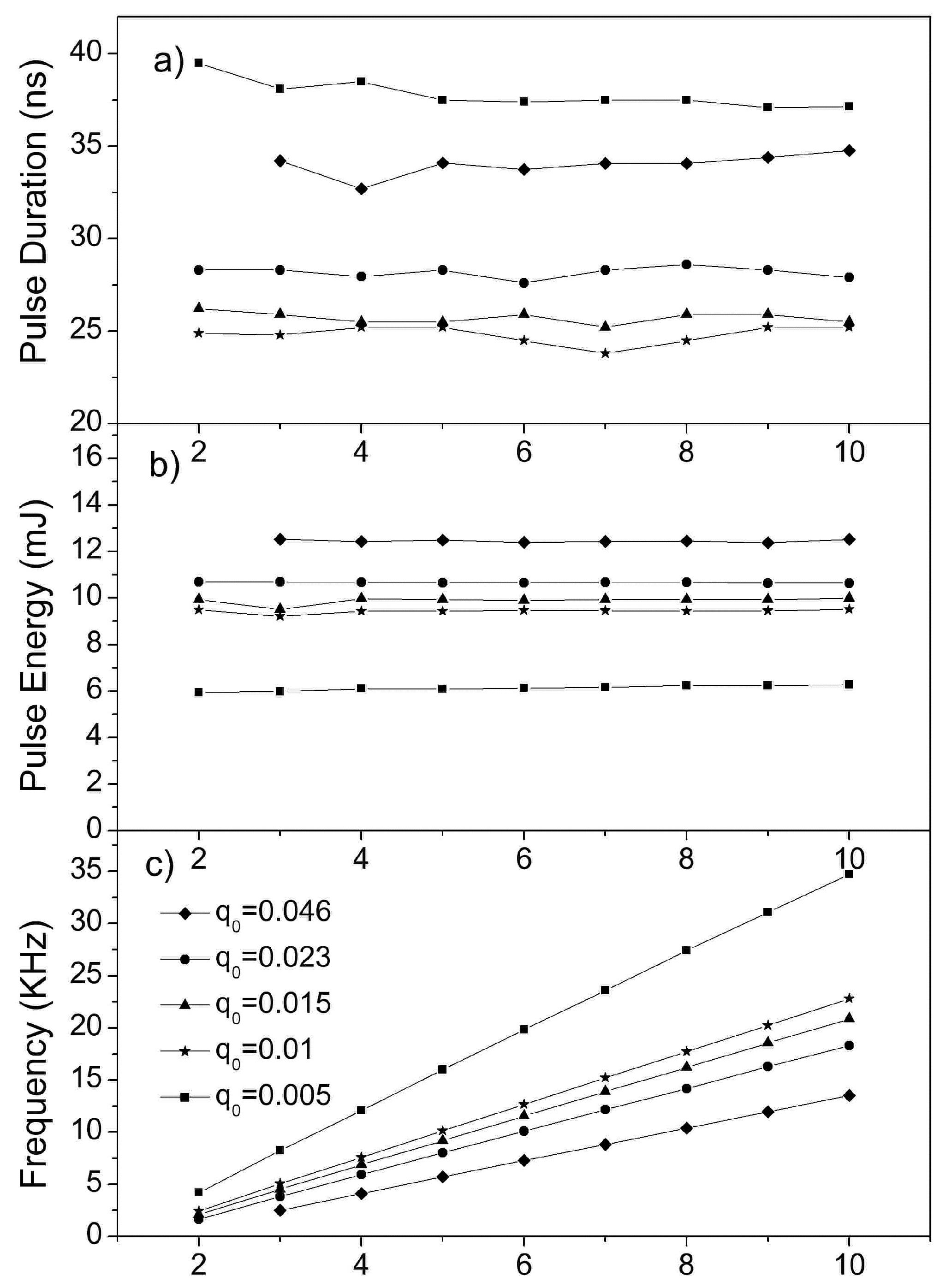 Applsci 05 00566 g005 1024