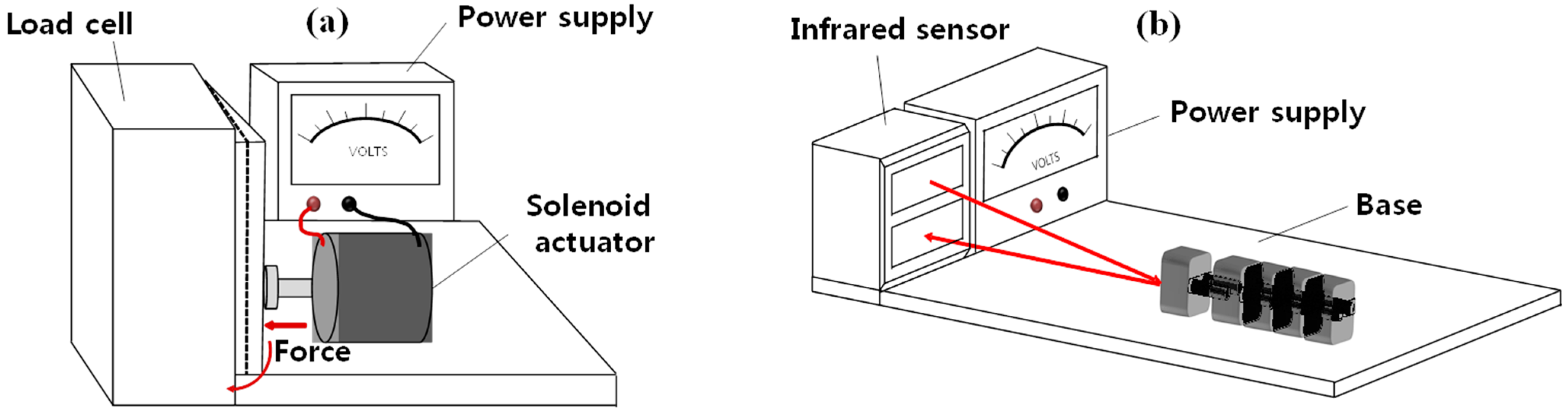 Applsci 05 00595 g006 1024