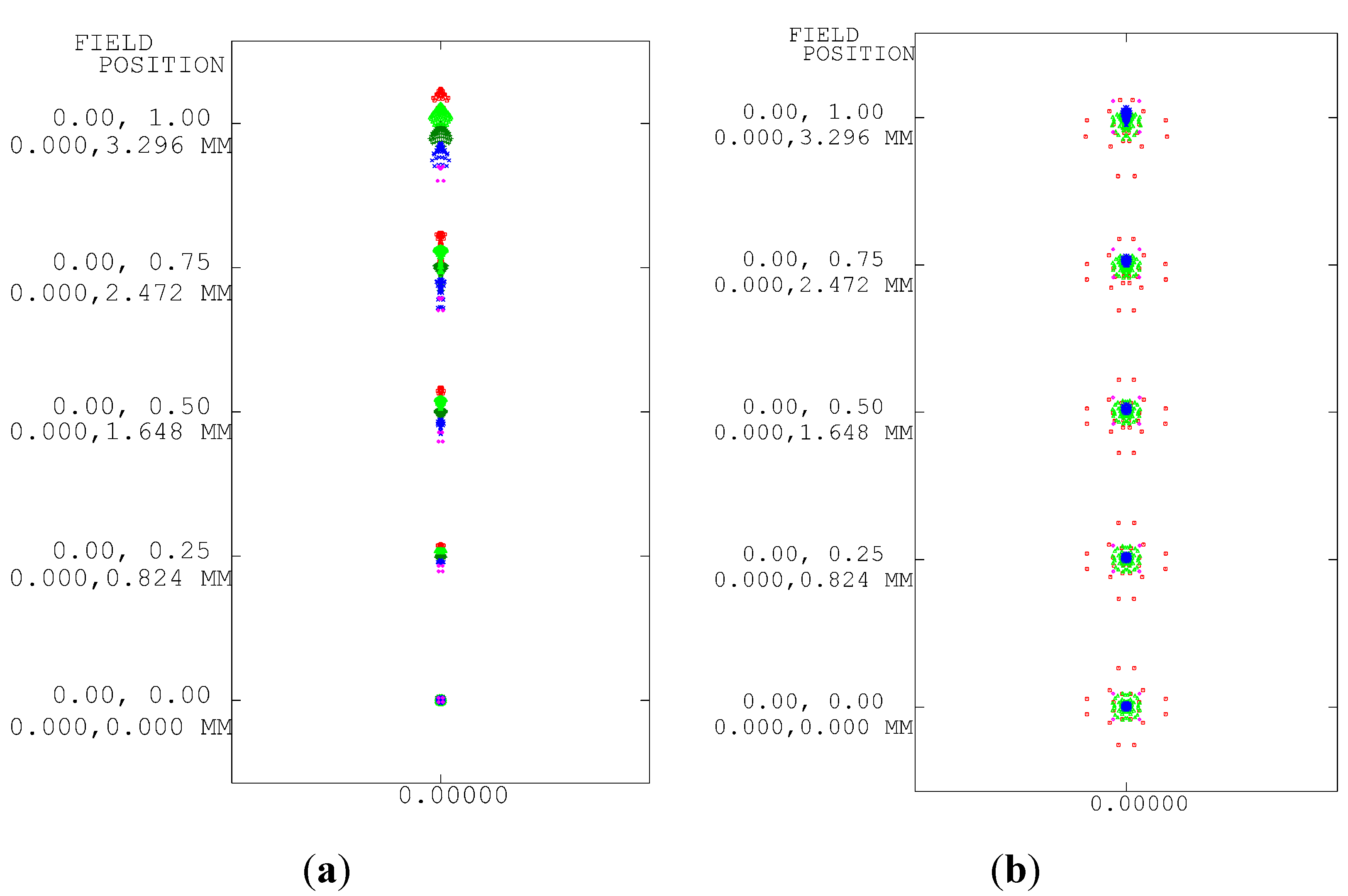 Applsci 05 00608 g006 1024