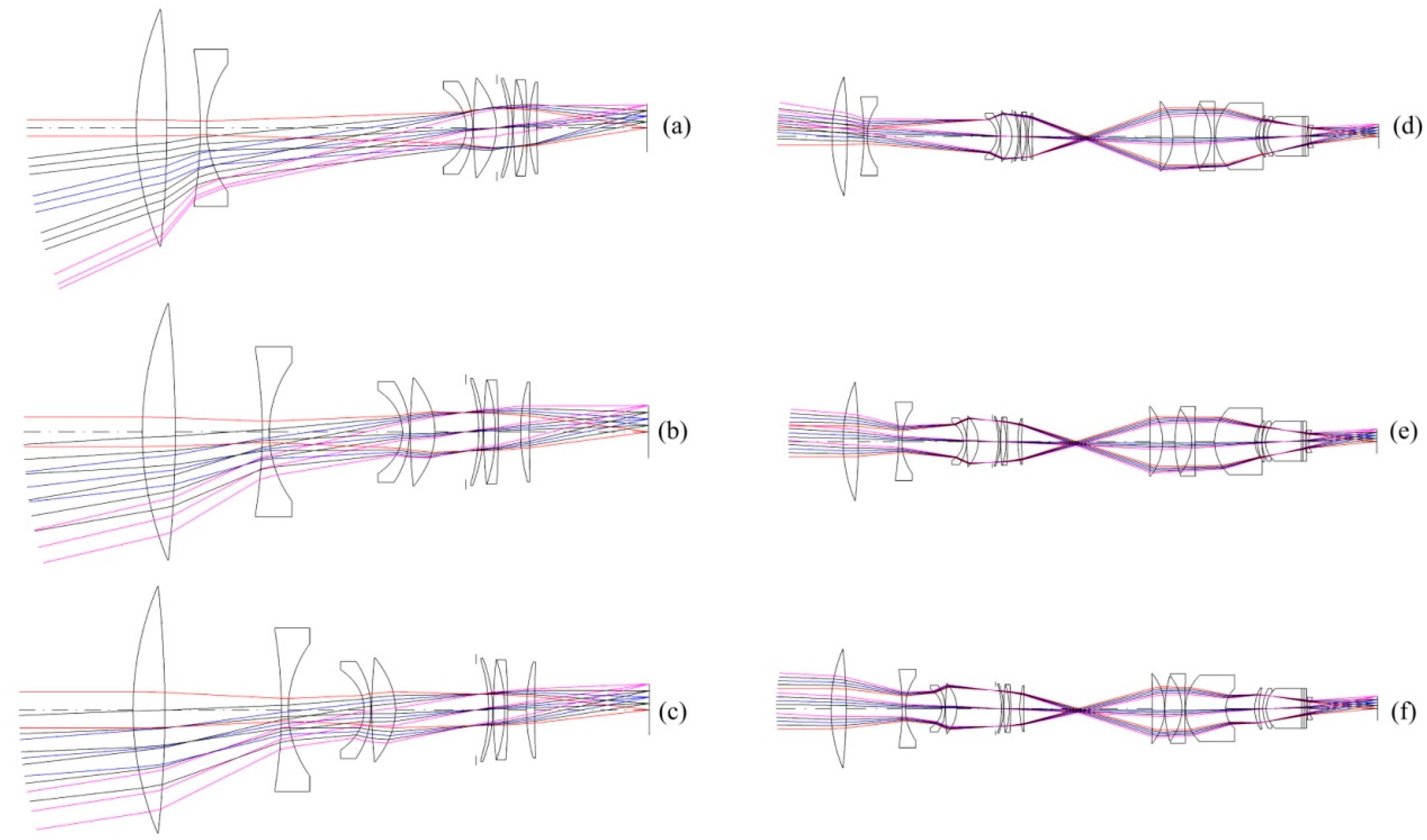 Applsci 05 00608 g009 1024