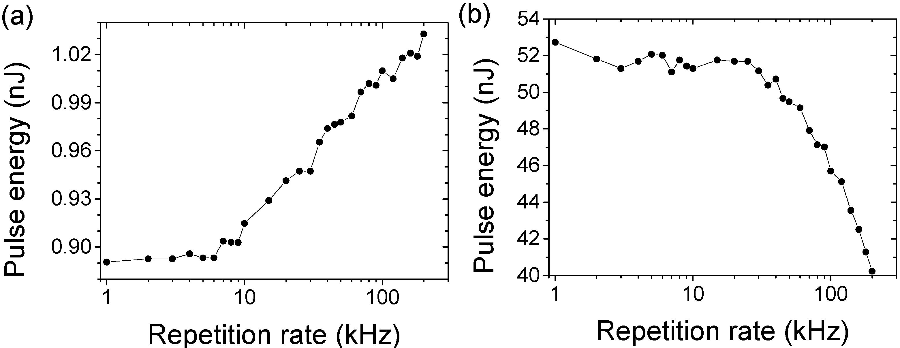 Applsci 05 00637 g011