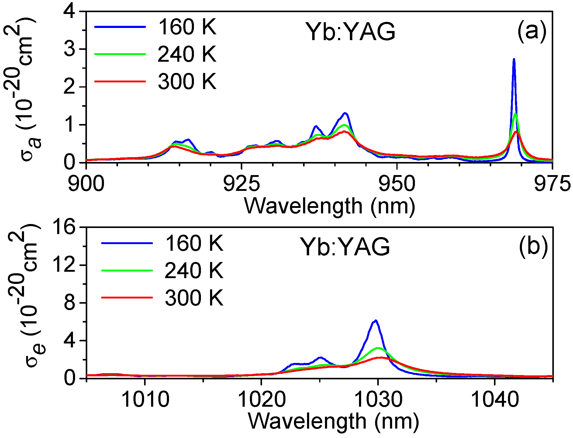Applsci 05 00637 g013