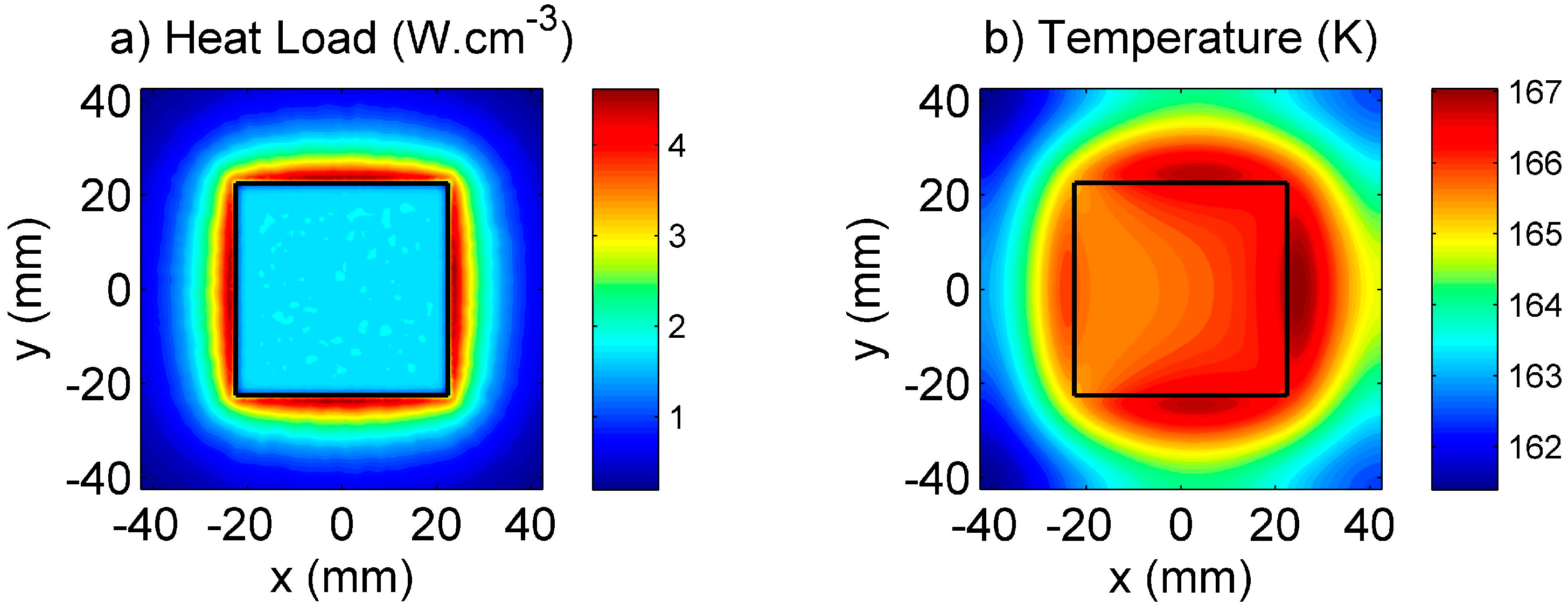 Applsci 05 00637 g017