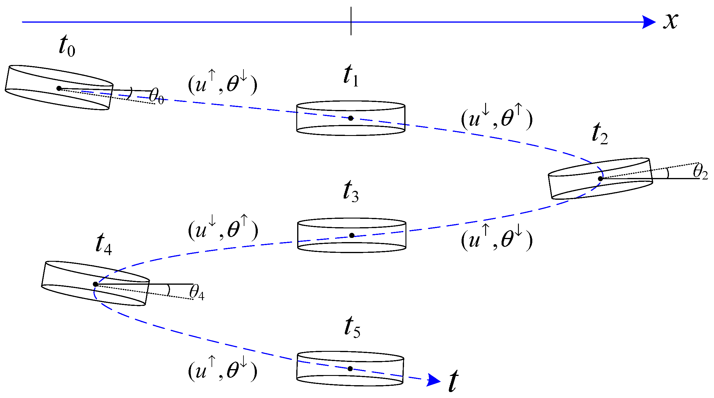 Applsci 05 00666 g002