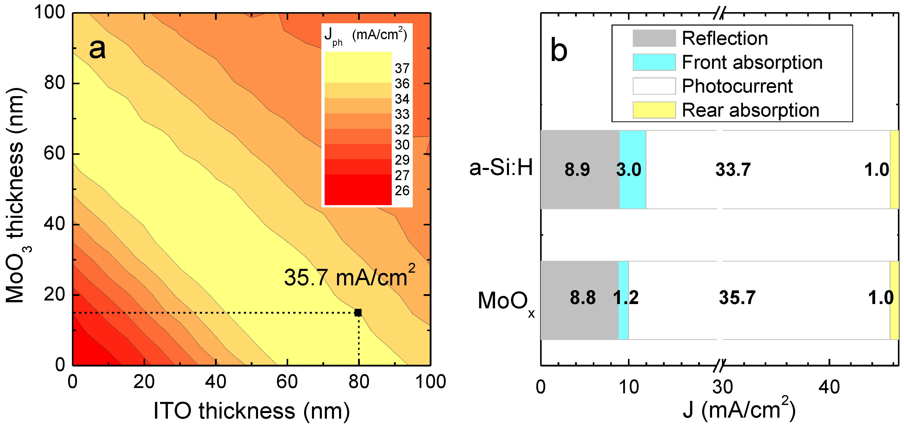 Applsci 05 00695 g004 1024