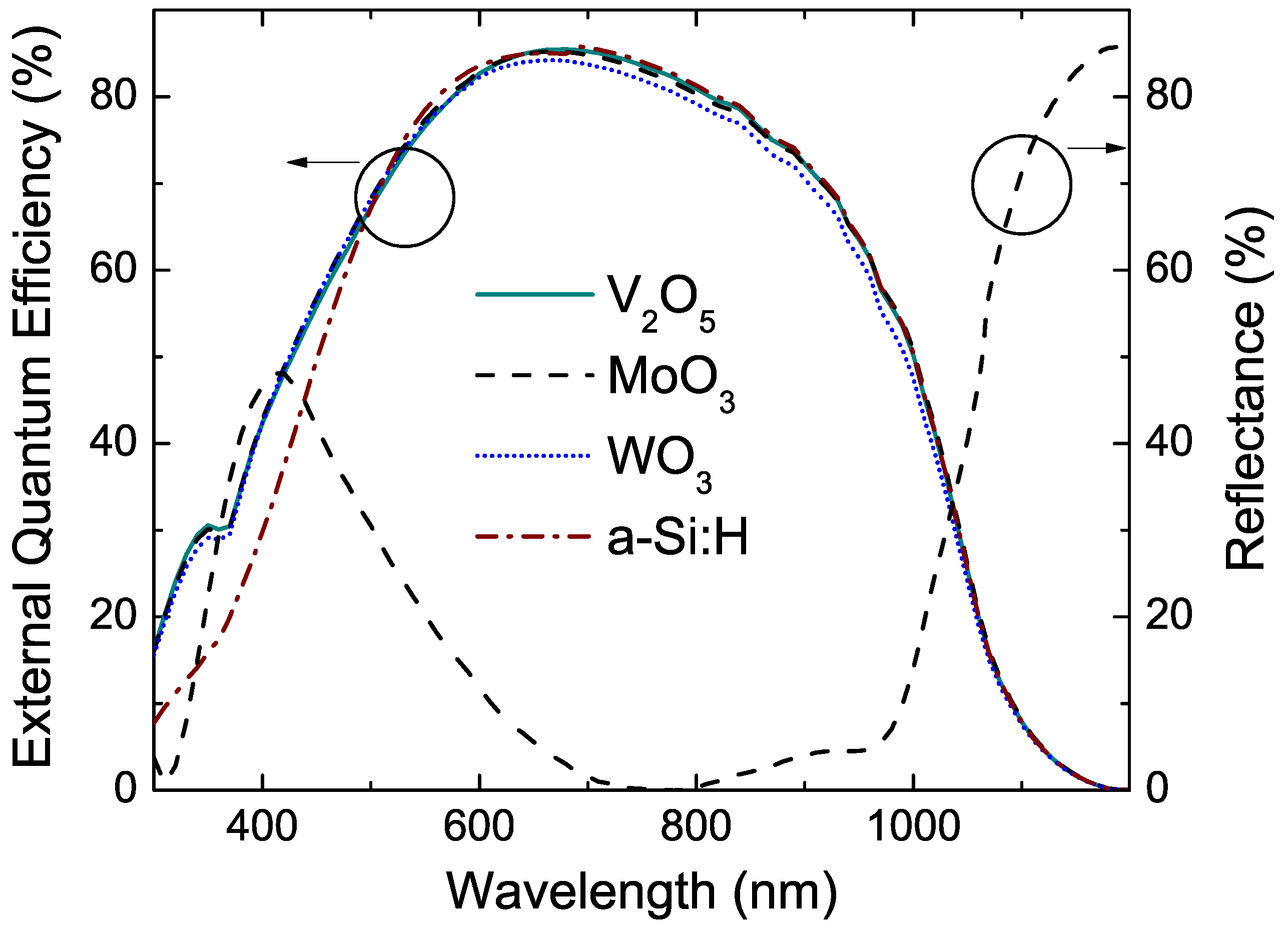 Applsci 05 00695 g006 1024
