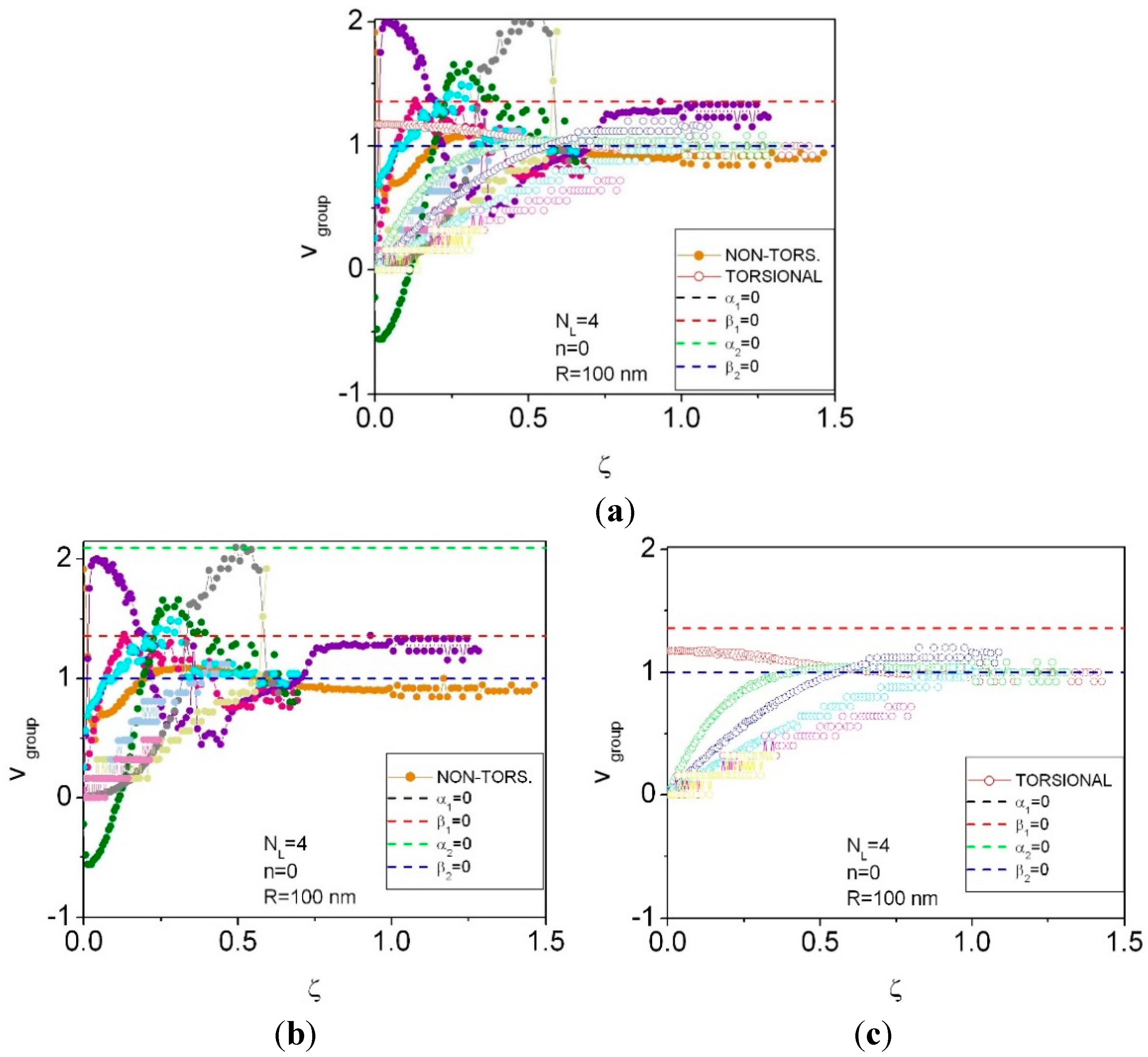 Applsci 05 00728 g005