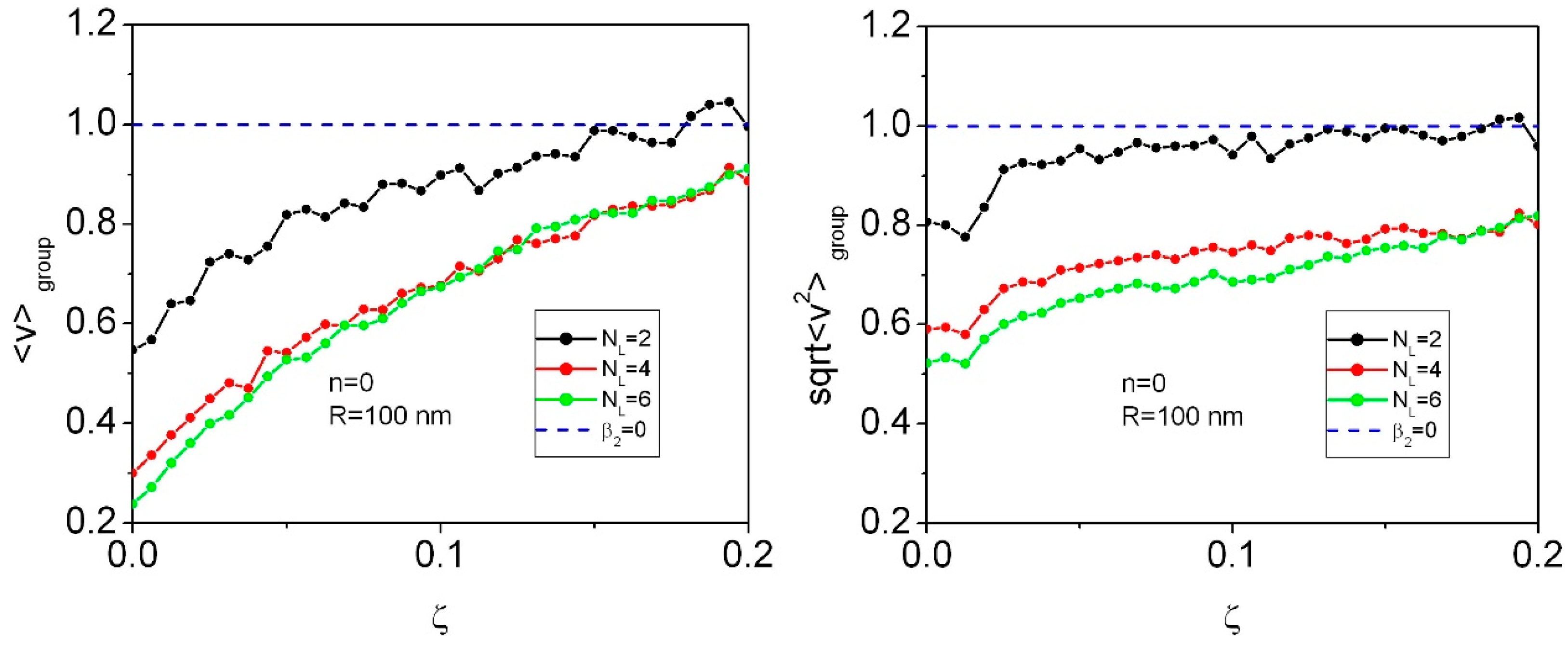Applsci 05 00728 g008