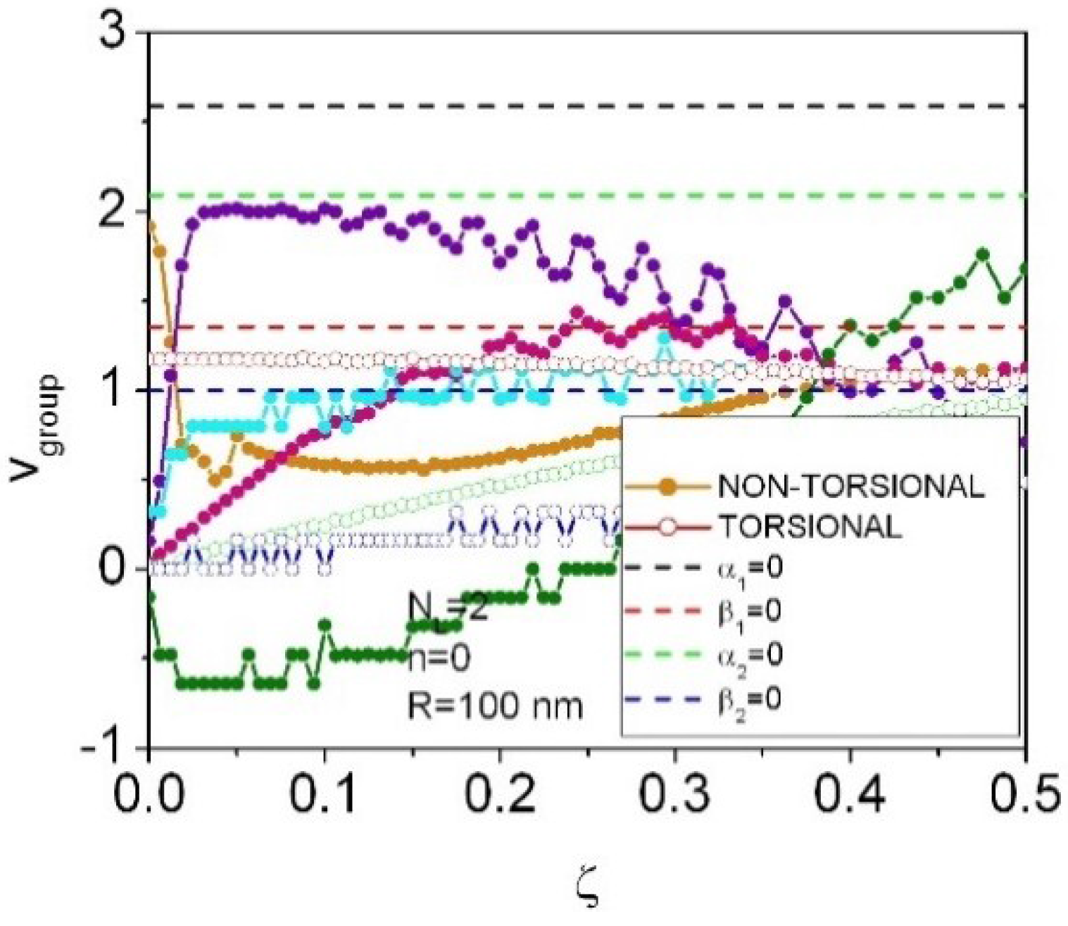 Applsci 05 00728 g009
