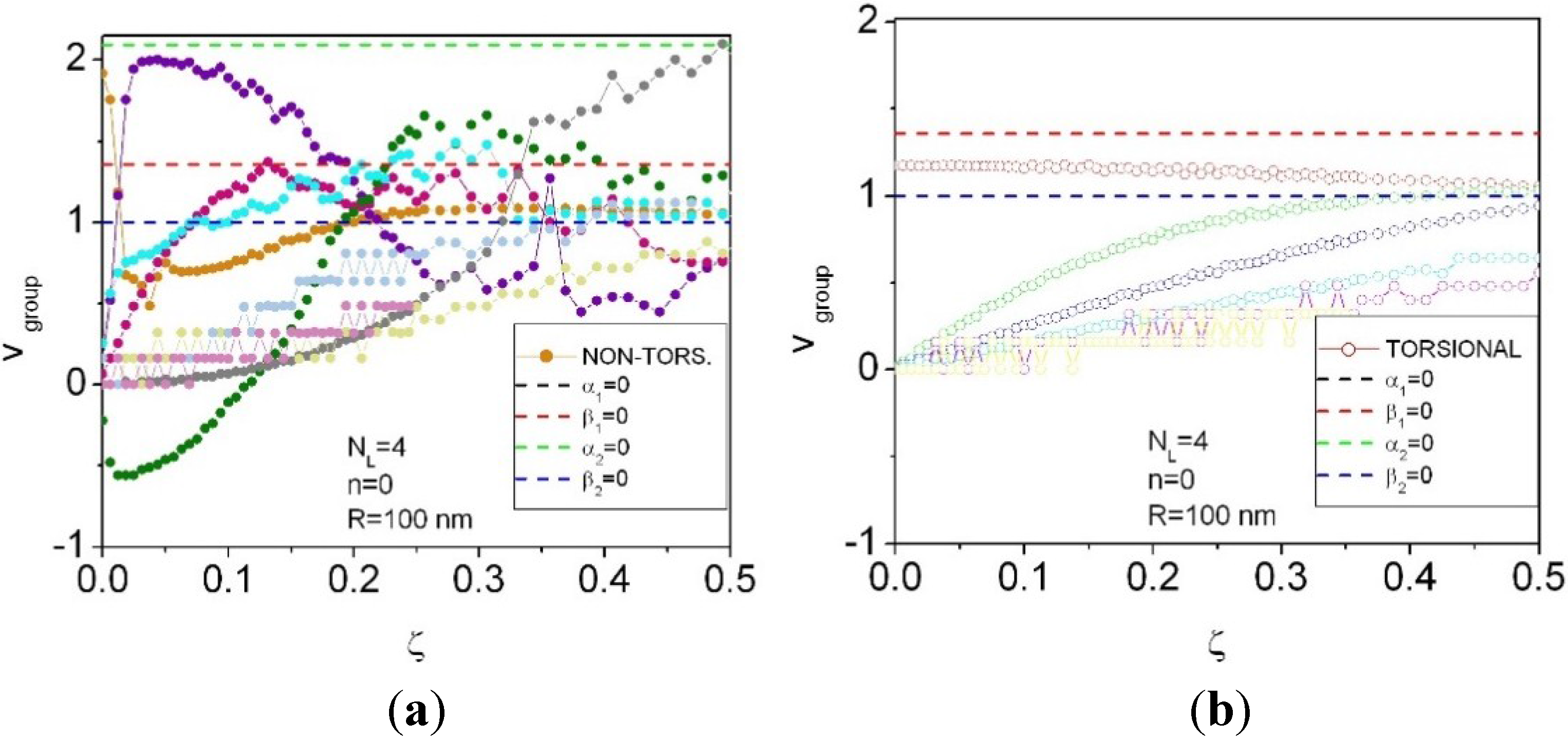 Applsci 05 00728 g010