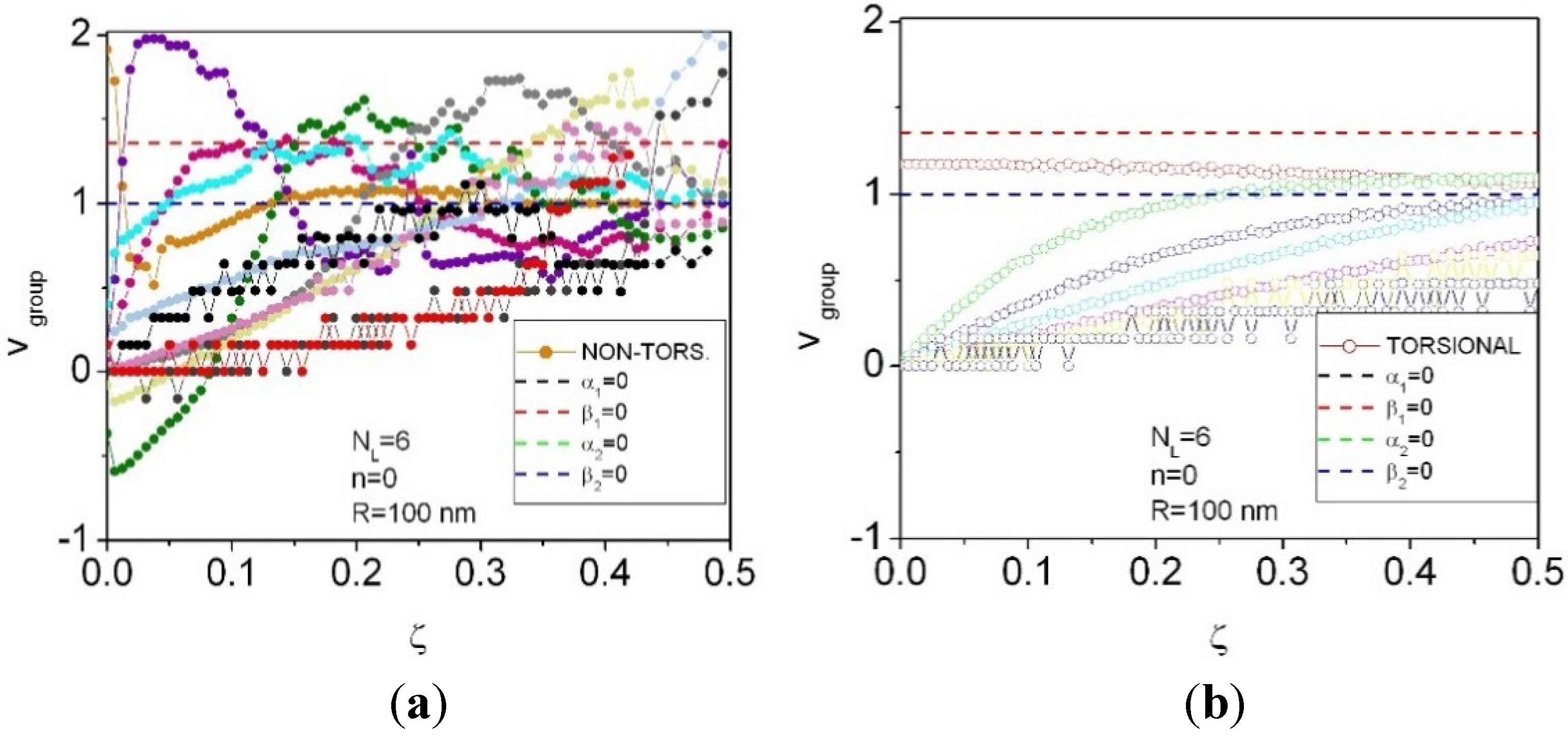 Applsci 05 00728 g011