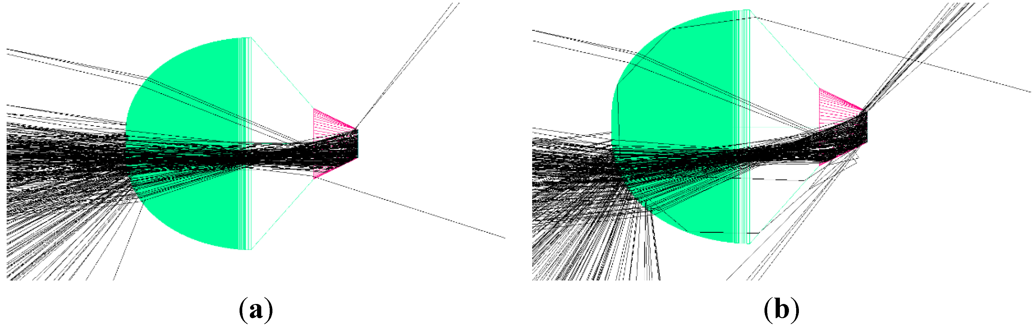 Applsci 05 00770 g003