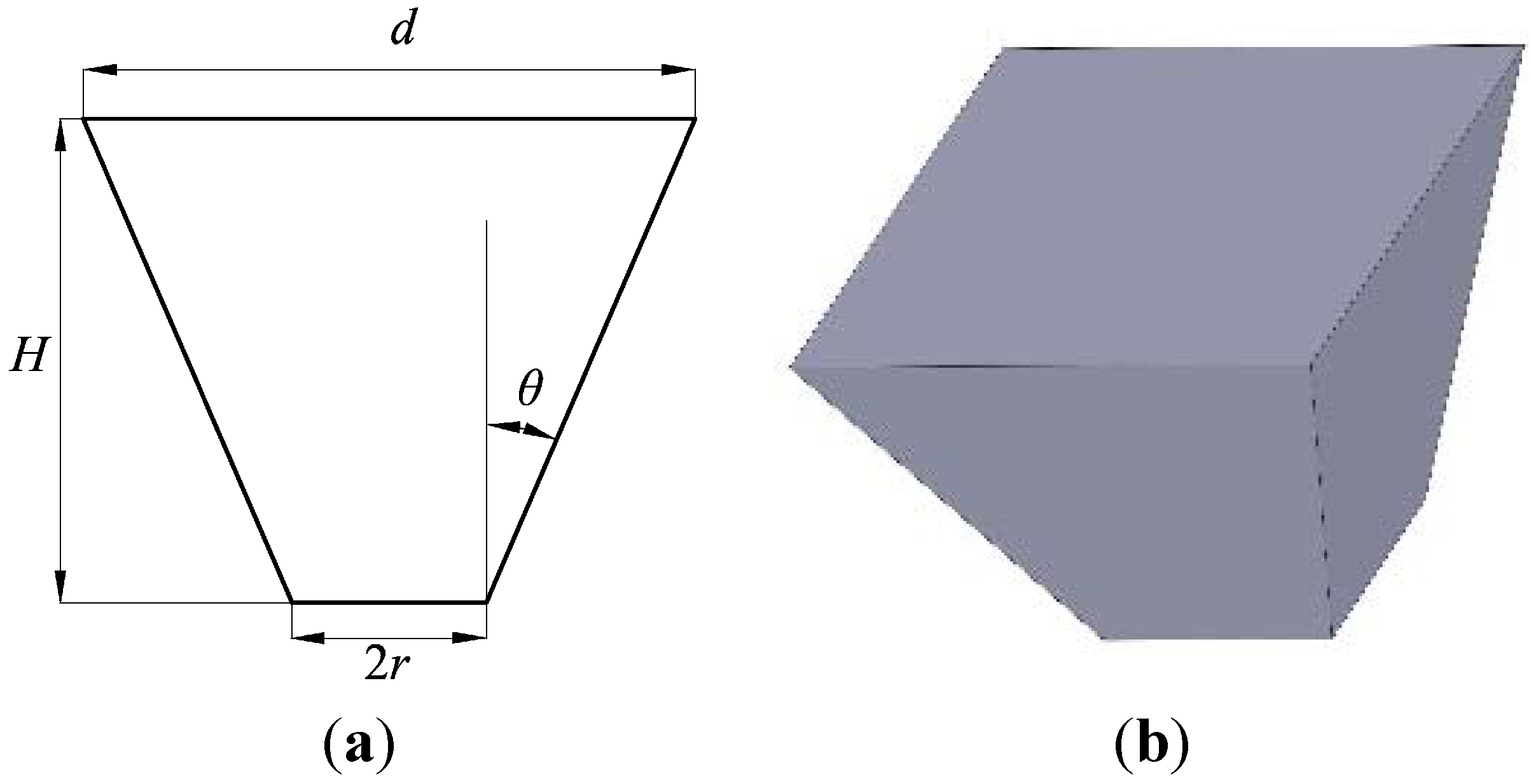 Applsci 05 00770 g005