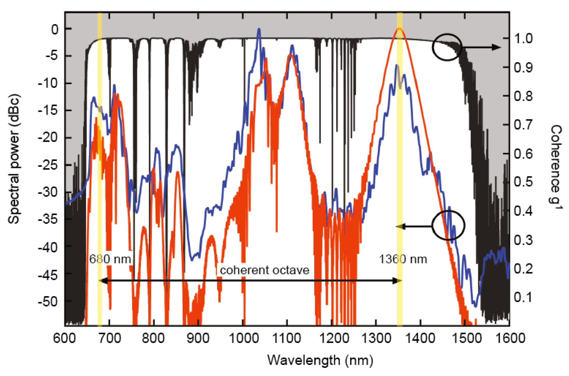 Applsci 05 00787 g003