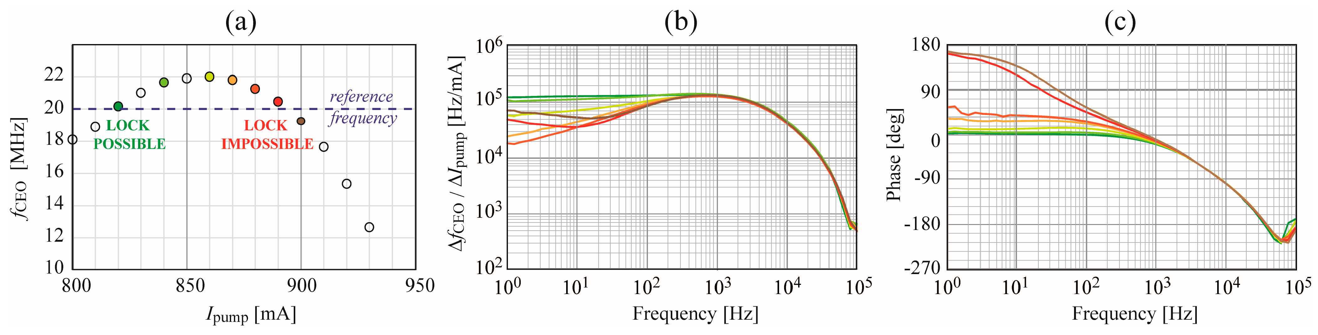 Applsci 05 00787 g006